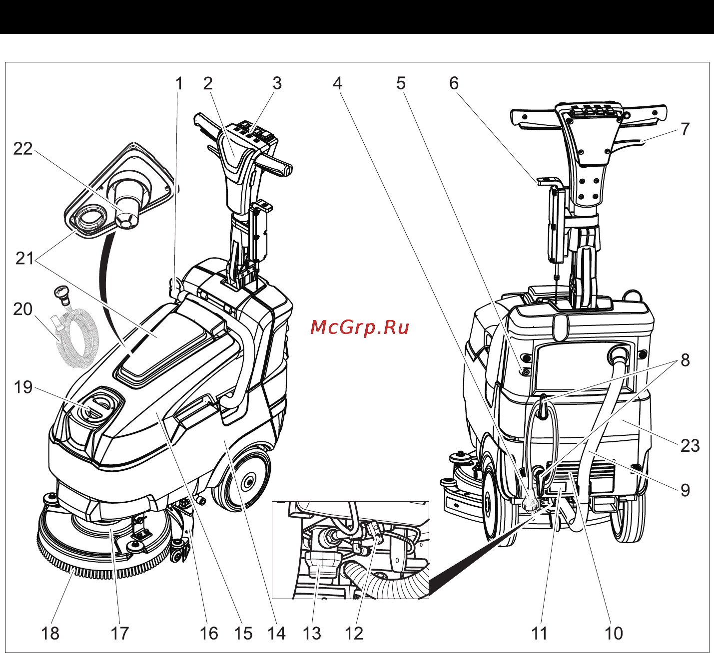 Karcher BD 40/12 C Bp Pack *EU [264/374] Ovládacie prvky