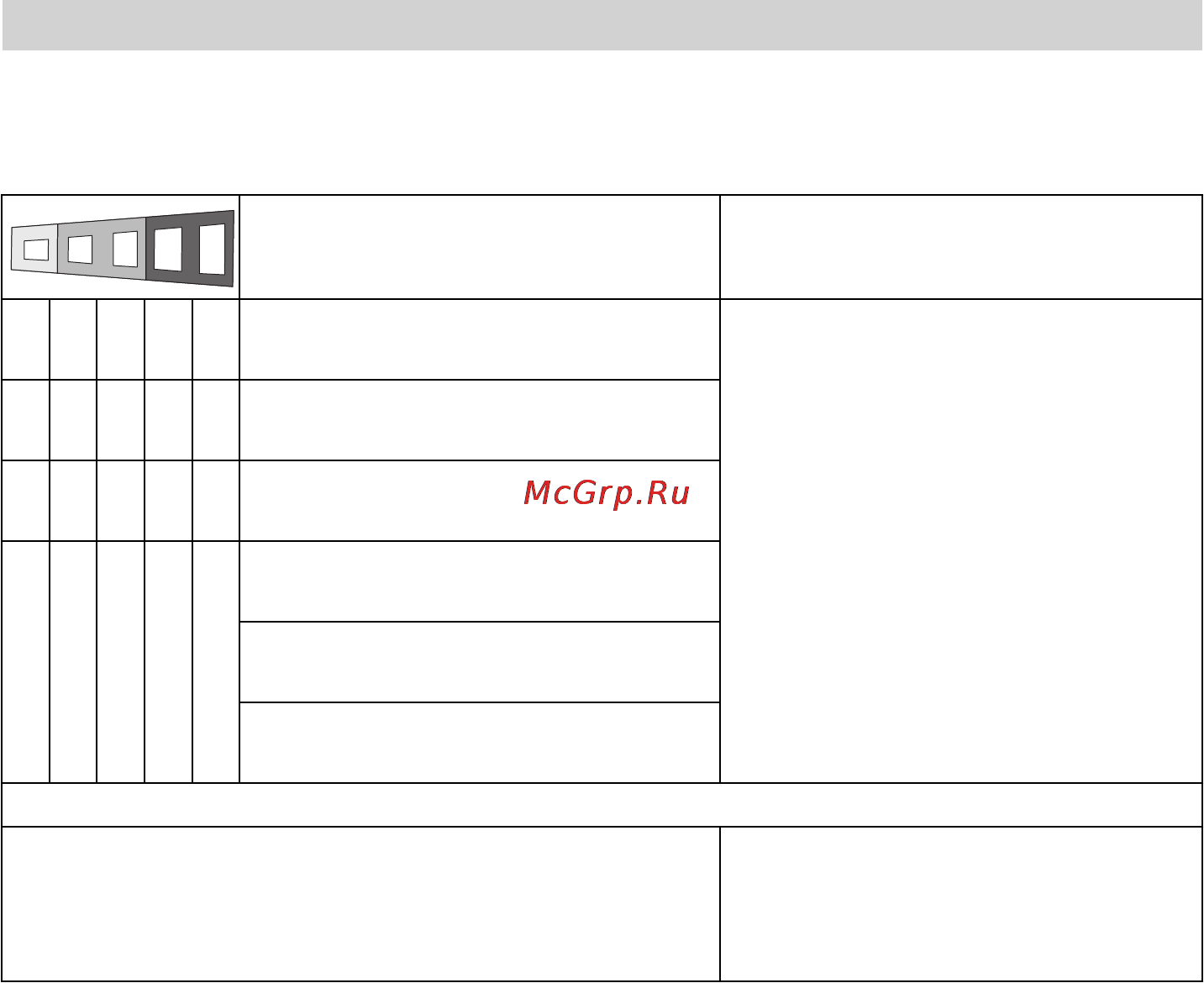 Karcher BD 40/12 C Bp Pack *EU [313/374] Неизправности с индикация