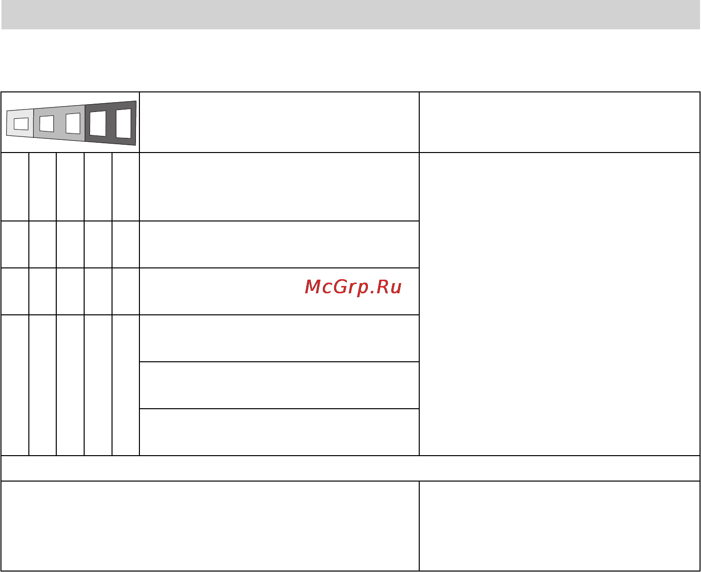 Karcher BD 40/12 C Bp Pack *EU [367/374] Несправності з індикацією