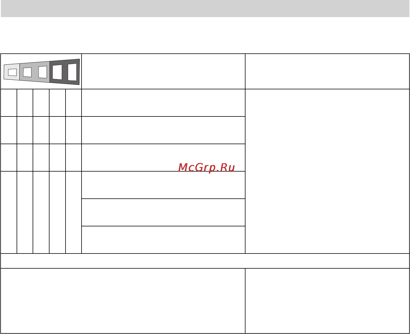 Karcher BD 40/12 C Bp Pack *EU [83/374] Averías con indicación