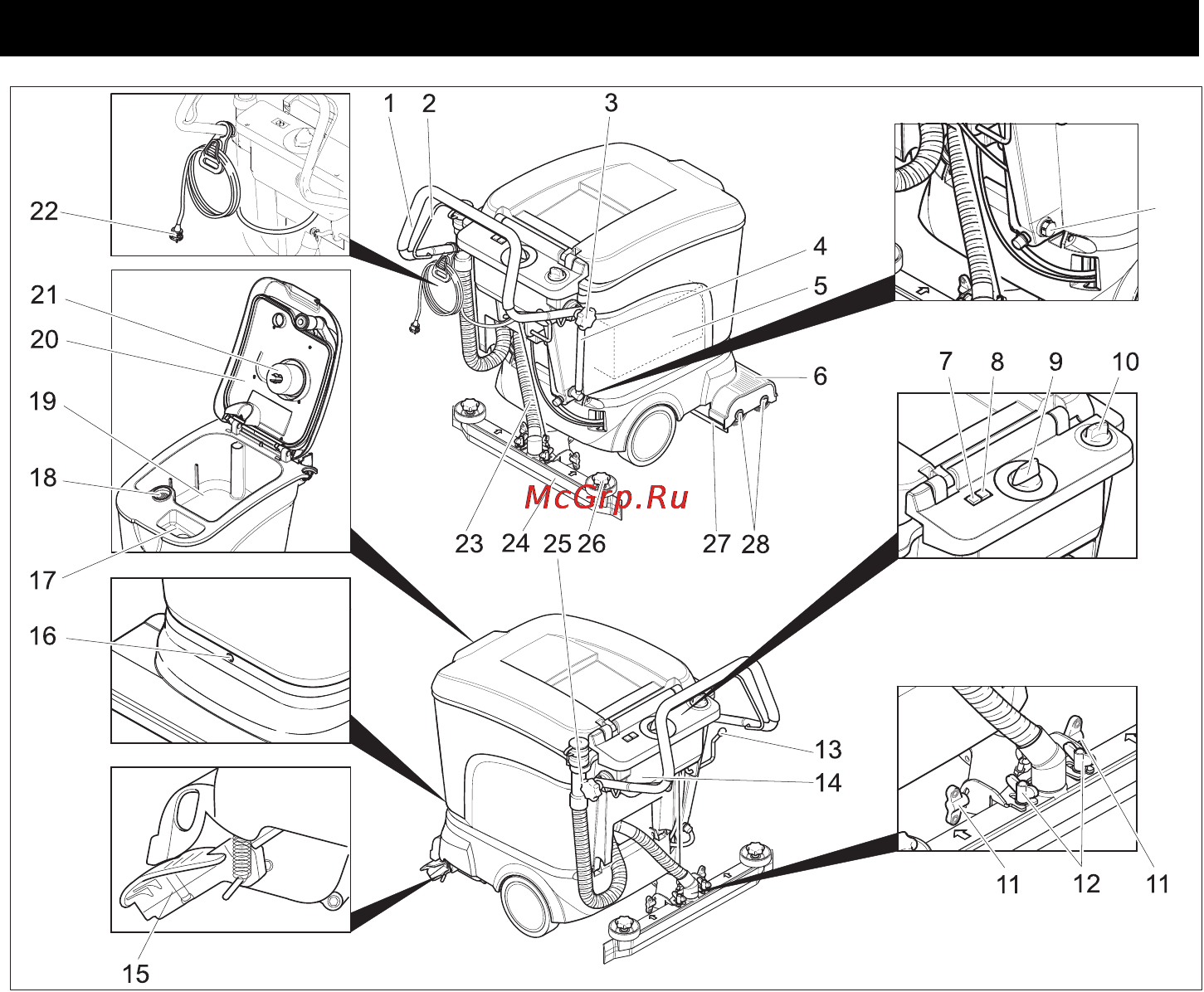 Karcher BR 40/25 C Bp Pack [107/136] Στοιχεία χειρισμού και λειτουργίας