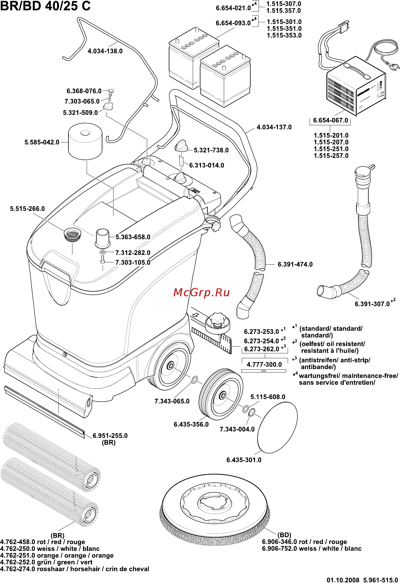 Karcher BR 40/25 C Bp Pack Инструкция по эксплуатации онлайн [134/136] 2102