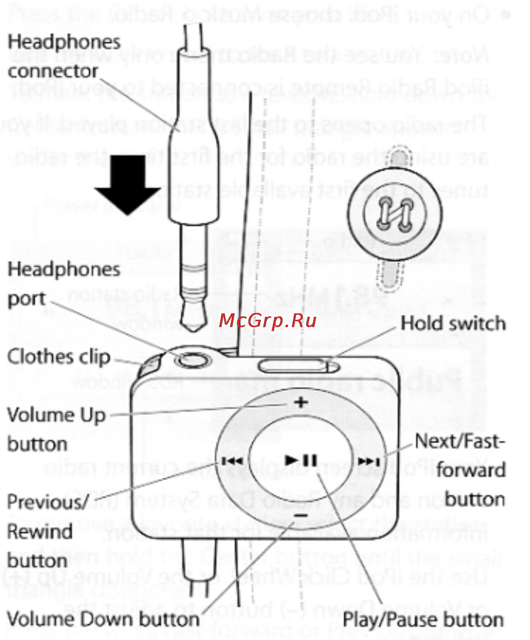 Apple MA070G/D Инструкция по эксплуатации онлайн [2/5] 2105