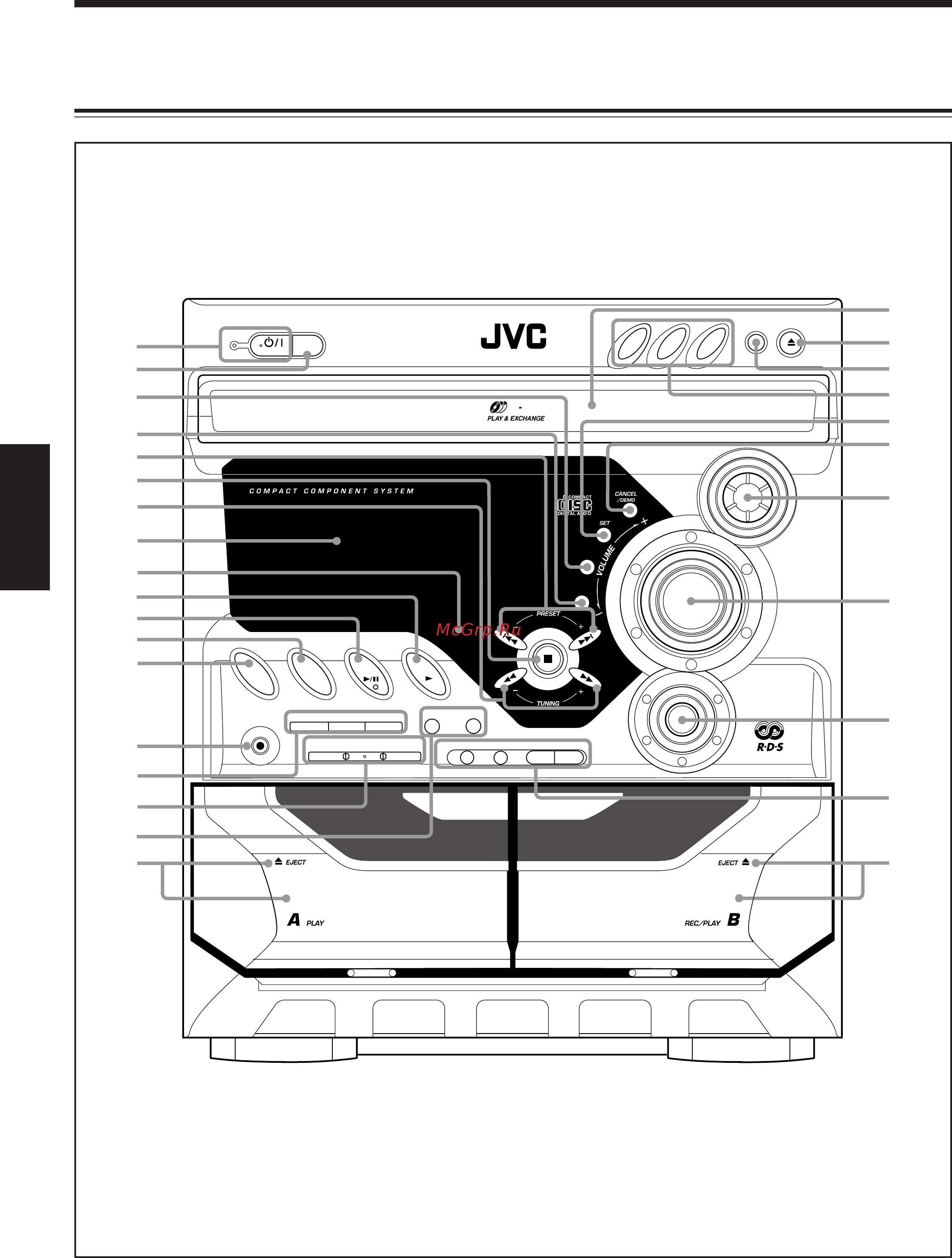 JVC MX-G700R [8/34] Органы управления и индикации