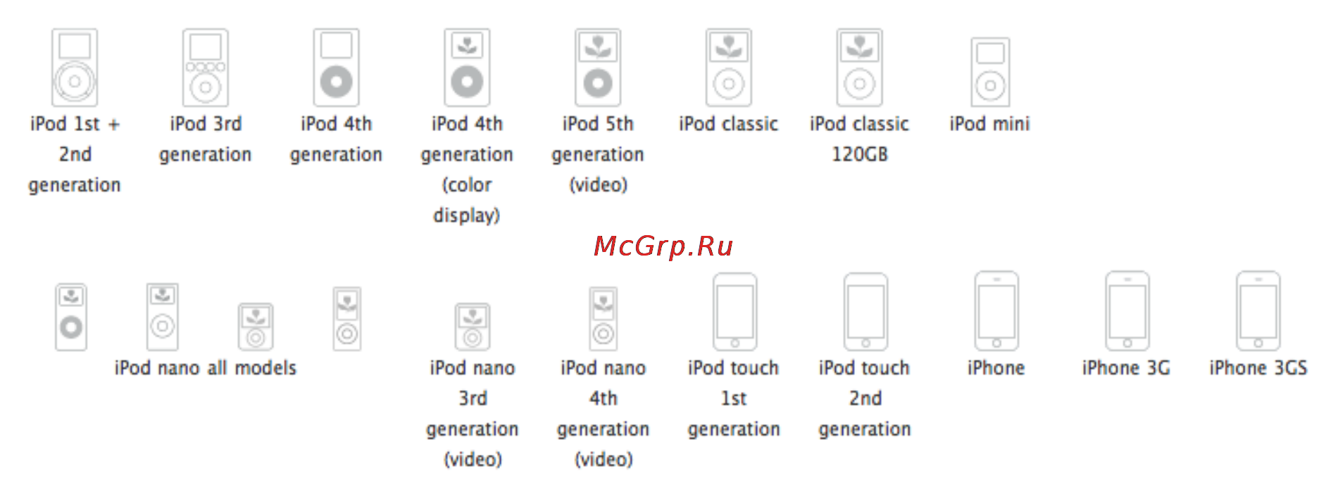 Apple M9720G/B Инструкция по эксплуатации онлайн [2/2] 2113