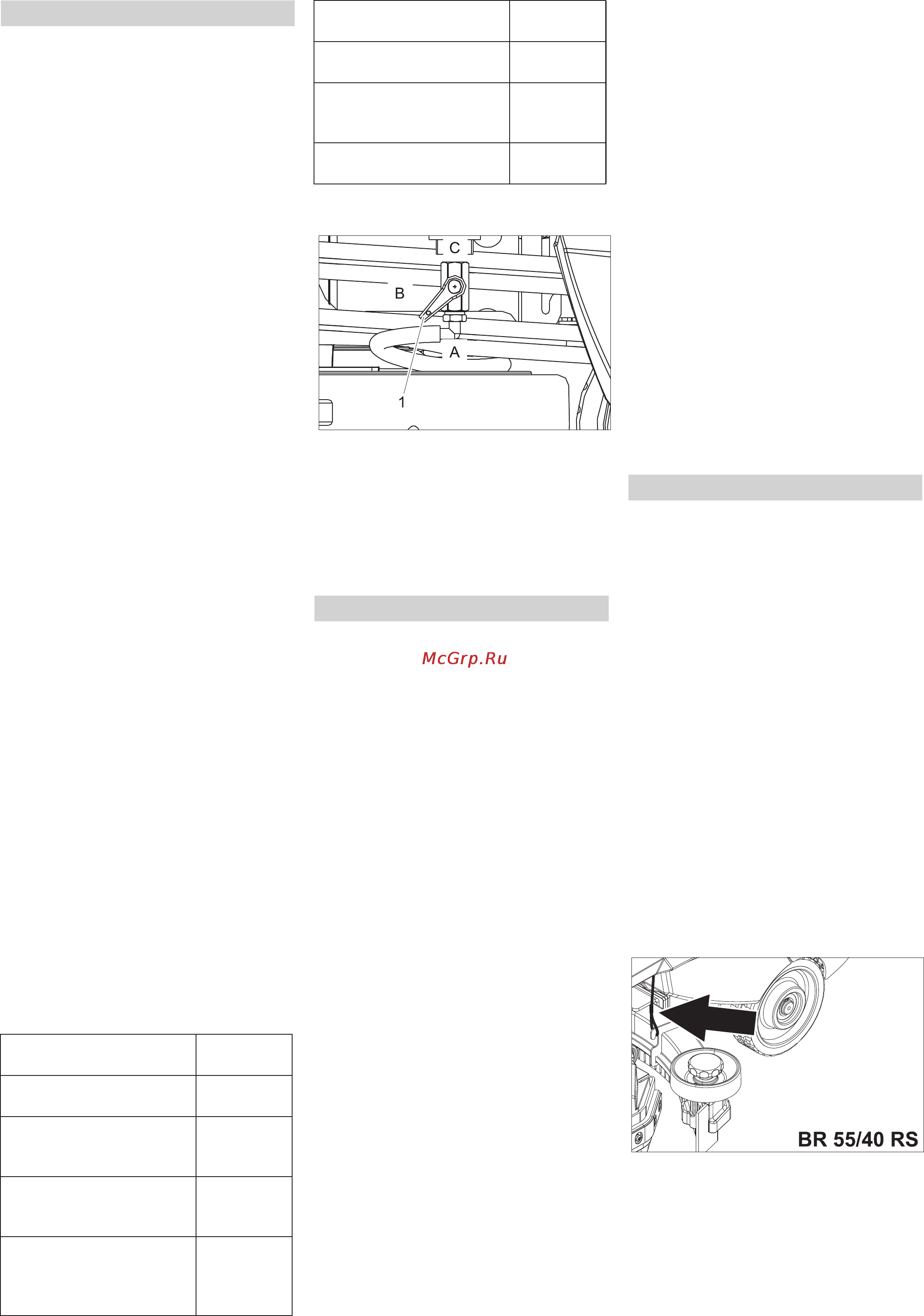 Karcher BD 50/40 RS Bp [5/13] Движение