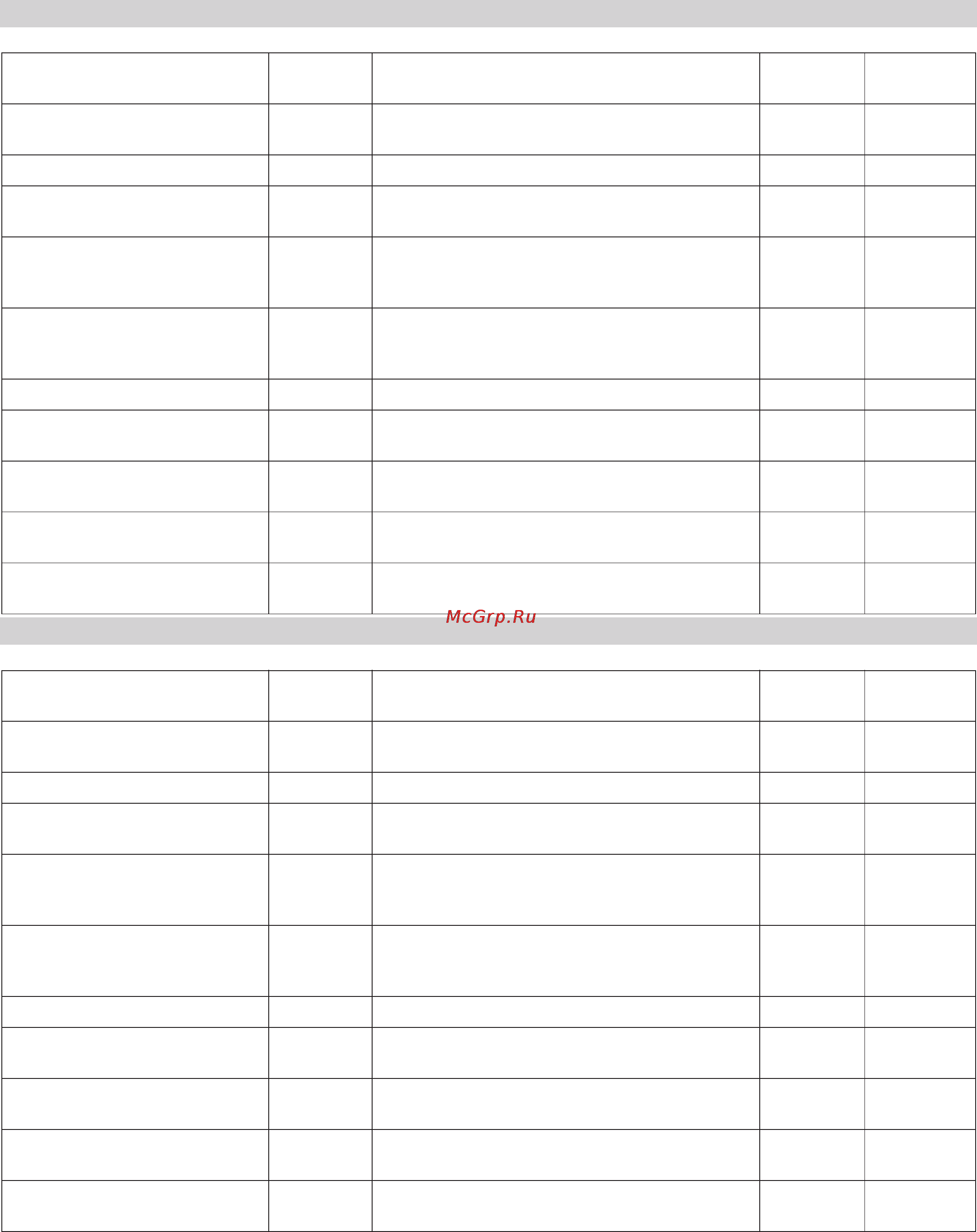 Karcher BD 60/95 RS Bp (wet) [12/13] Ио 12