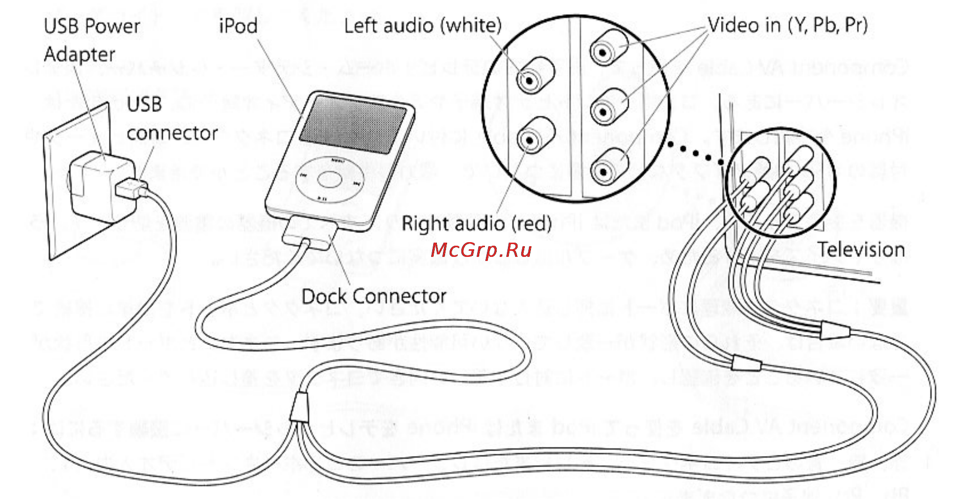 Apple MB128ZA/B Инструкция по эксплуатации онлайн