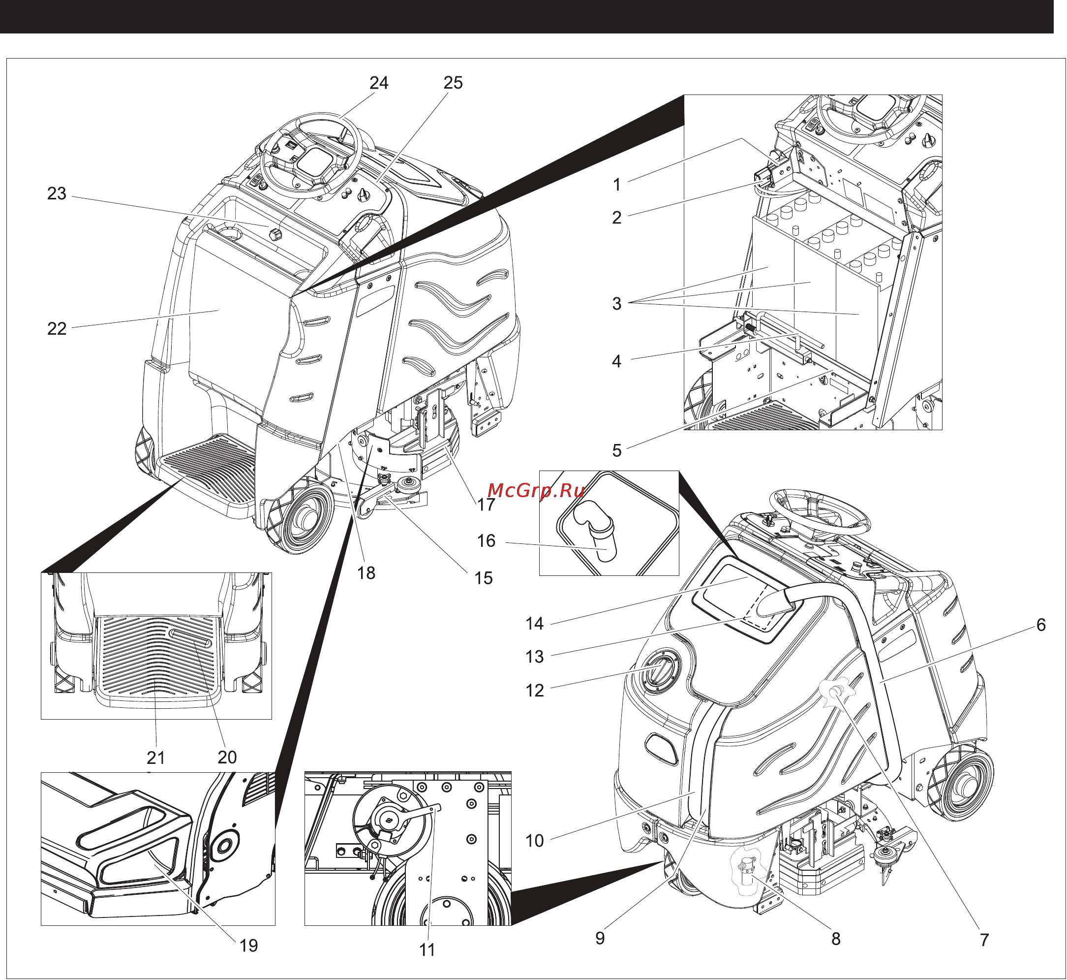 Karcher B 95 RS Bp Pack [2/13] Описание элементов управления и рабочих узлов