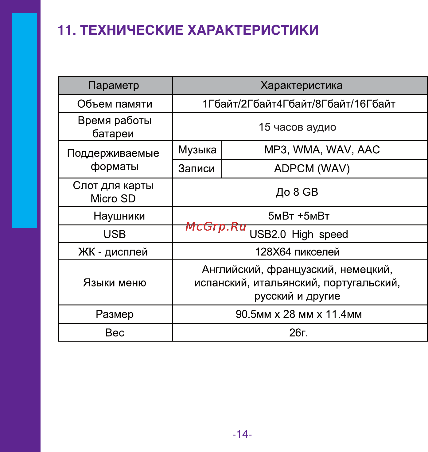 Ritmix RF-3500 2Gb Инструкция по эксплуатации онлайн [14/16] 2180