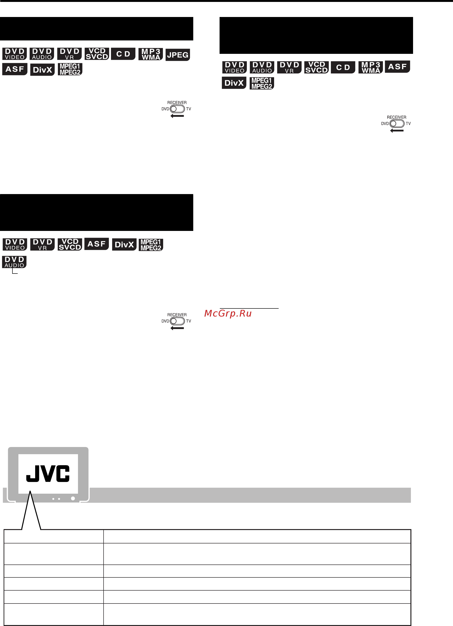 JVC EX-A10 [32/60] Пауза воспроизведения