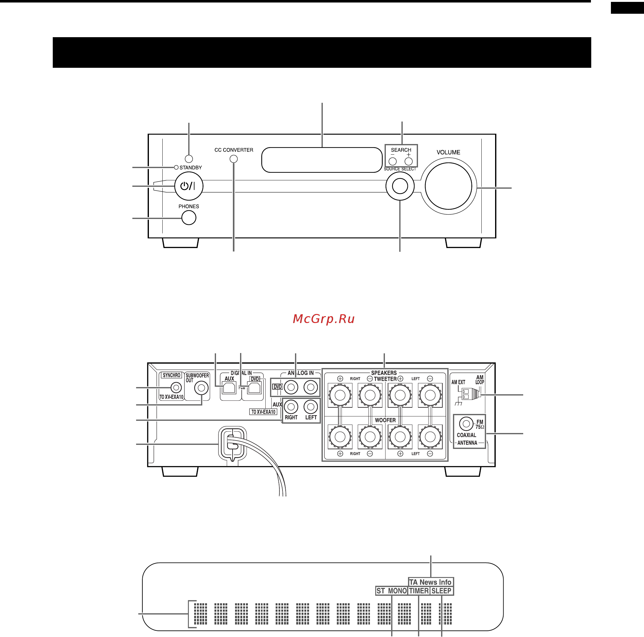 JVC EX-A10 [9/60] Приемник