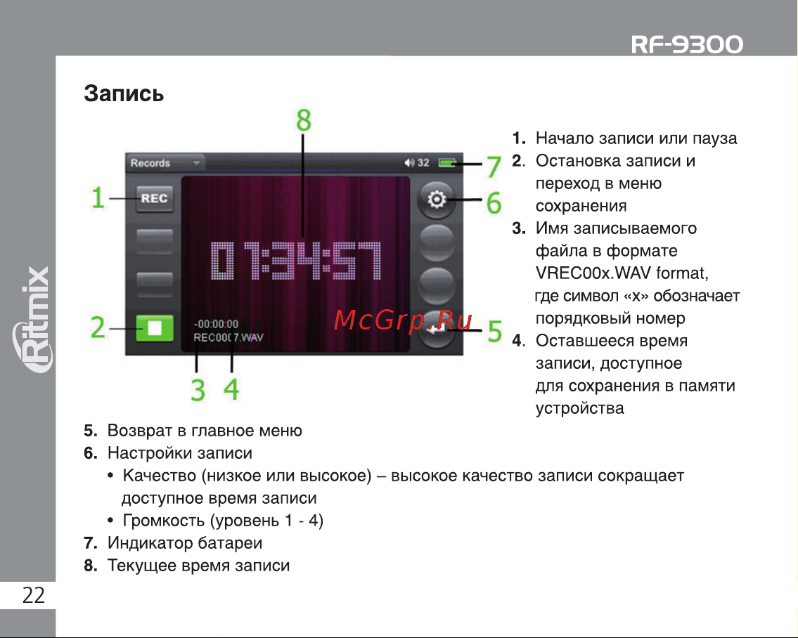 Ritmix RF-9300 2GB Black [22/28] H 7 гб
