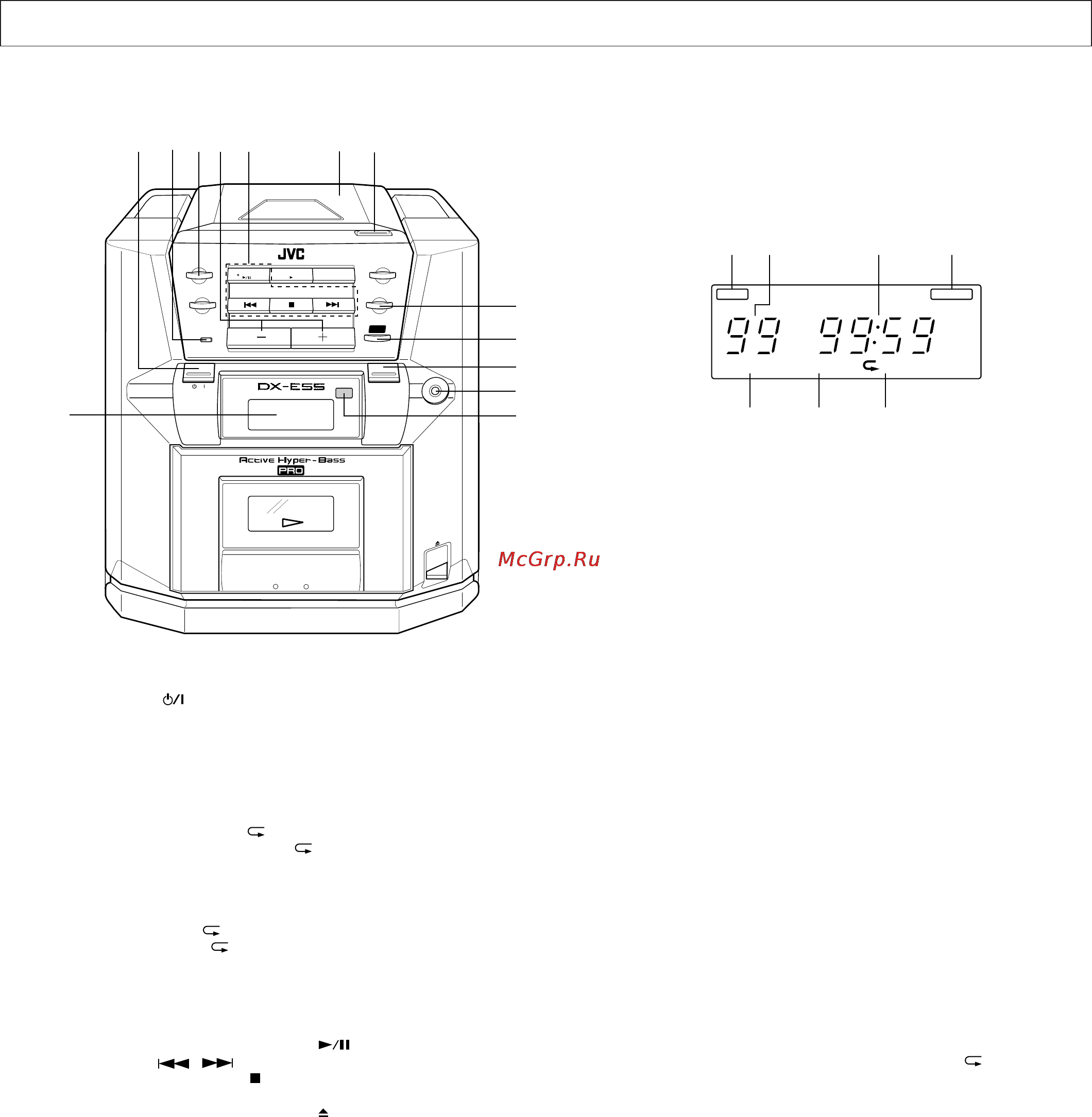JVC DX-E55 [6/20] Наименование деталей и их функции