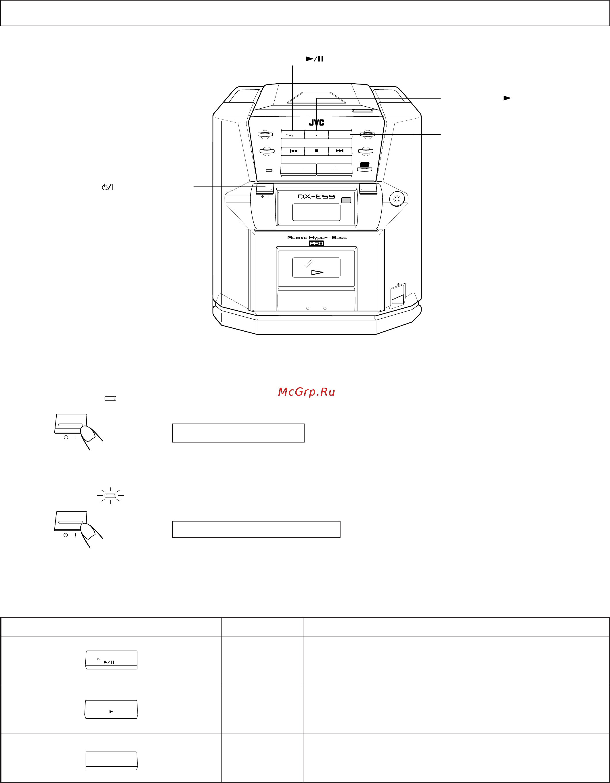 JVC DX-E55 [9/20] Включение готовность standby питания