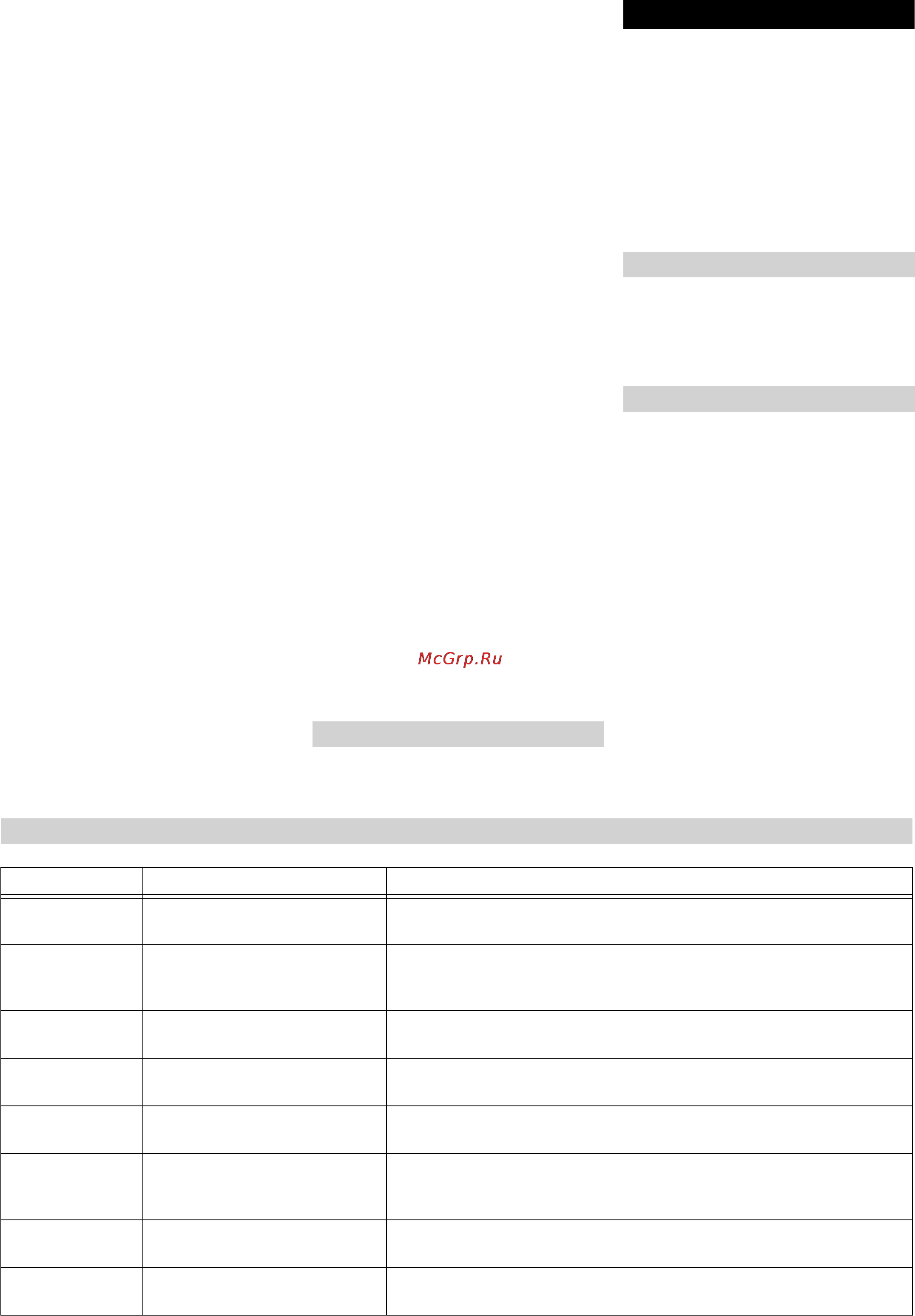 Karcher B 90 R Classic Bp [79/272] Udskiftning af sikringer