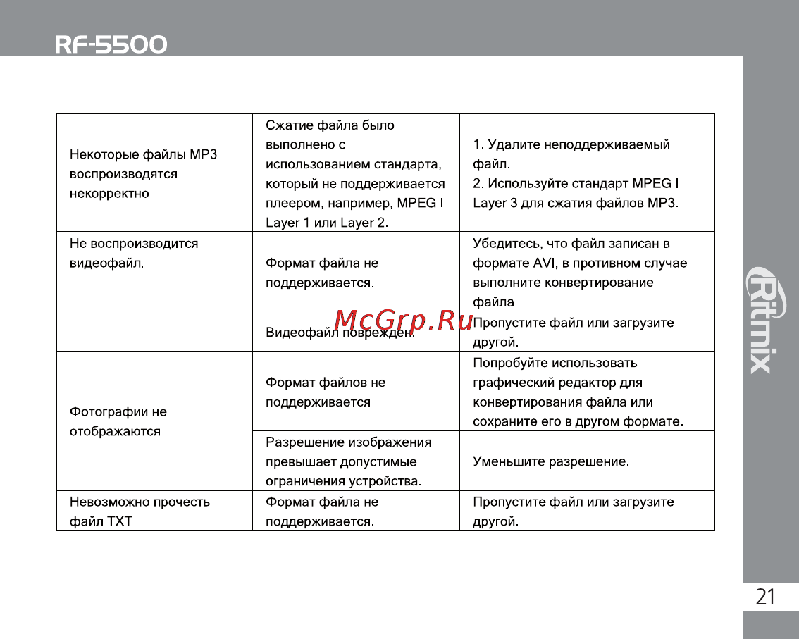 Ritmix RF-5500 Инструкция по эксплуатации онлайн [21/24] 35444
