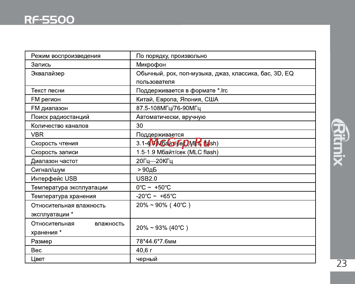 Ritmix RF-5500 Инструкция по эксплуатации онлайн [23/24] 35444