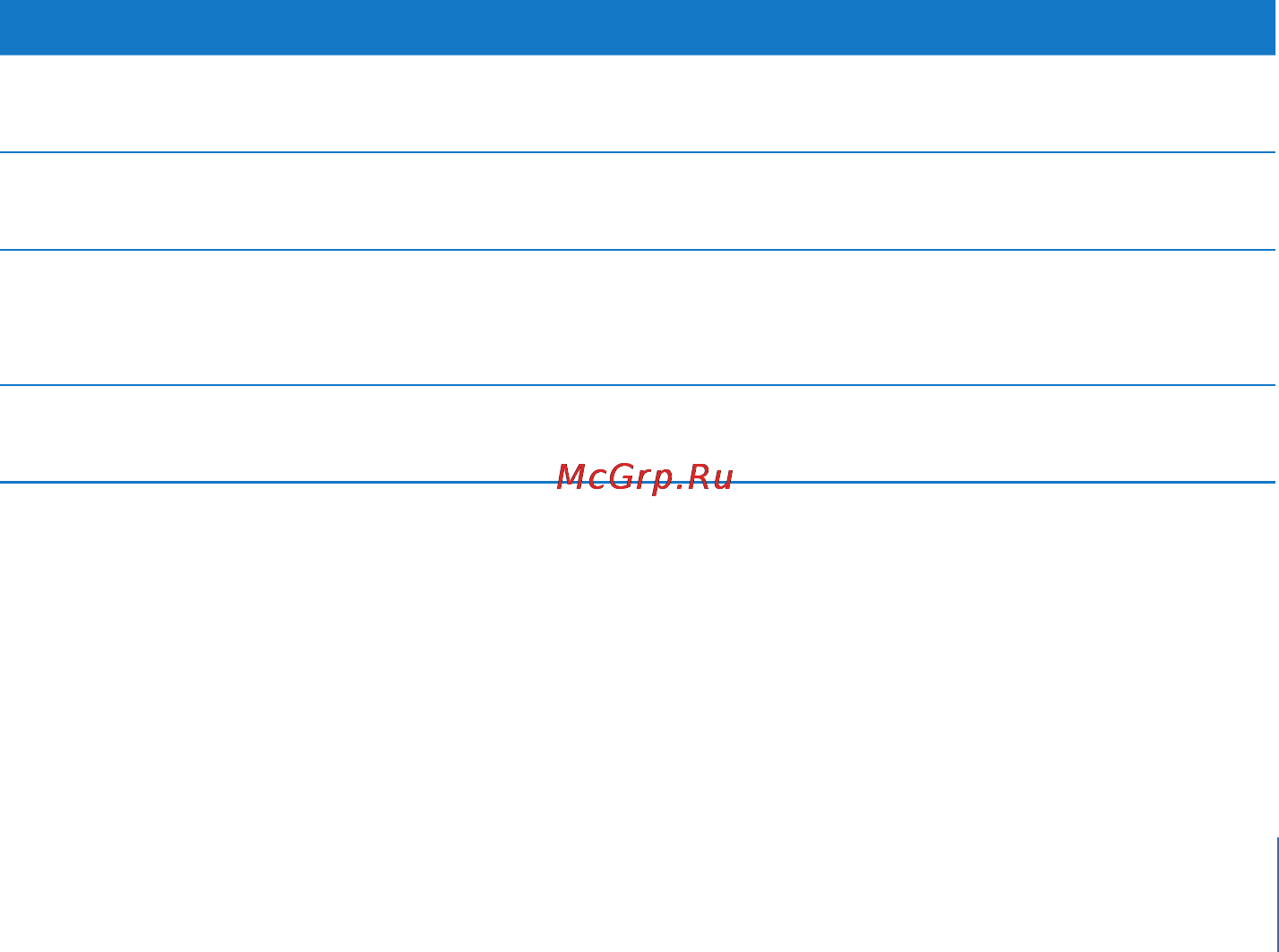 Apple MB942 [19/391] Создание собственных формул