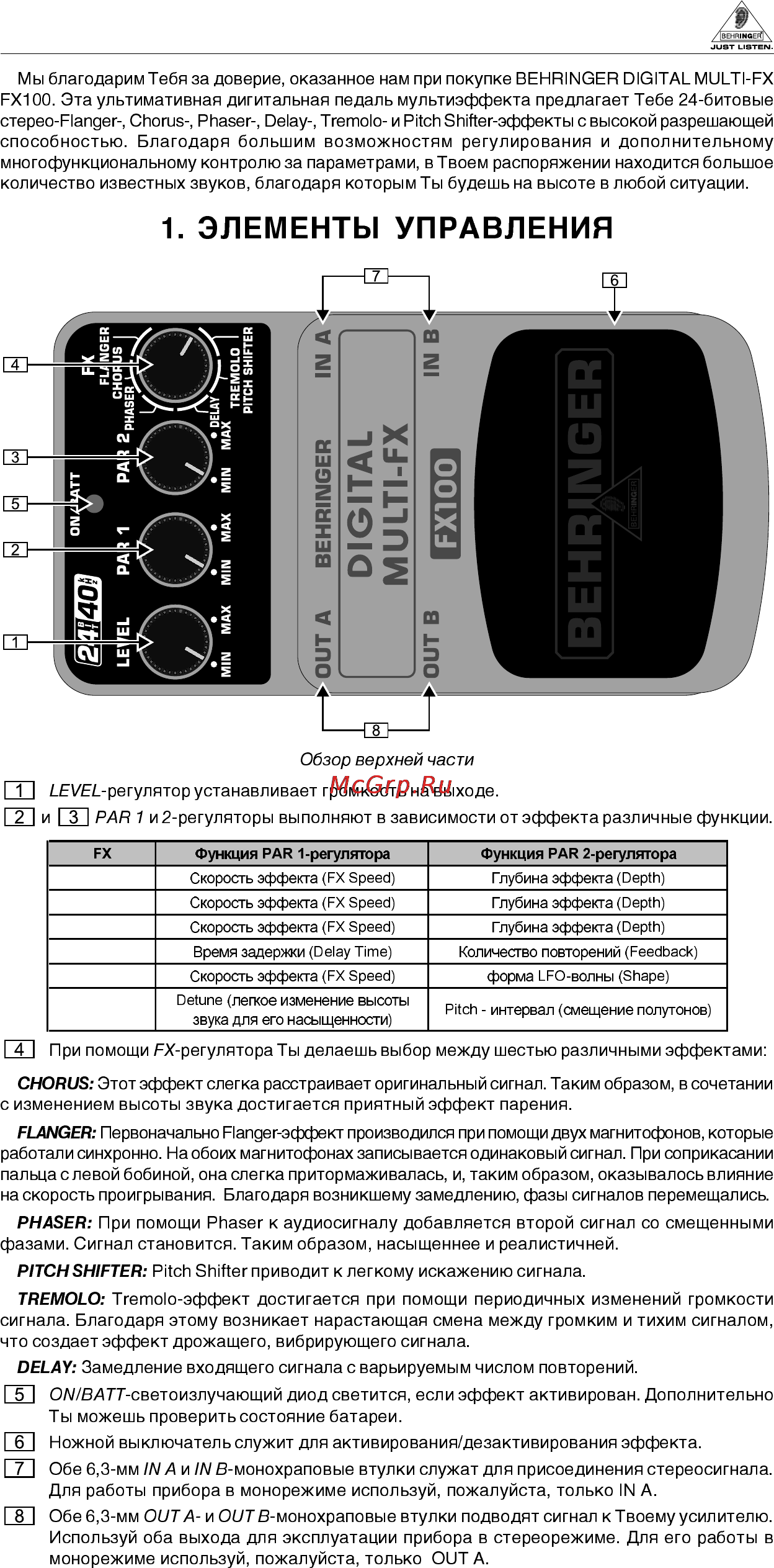 Behringer DIGITAL MULTIFX FX 100 Инструкция по эксплуатации онлайн
