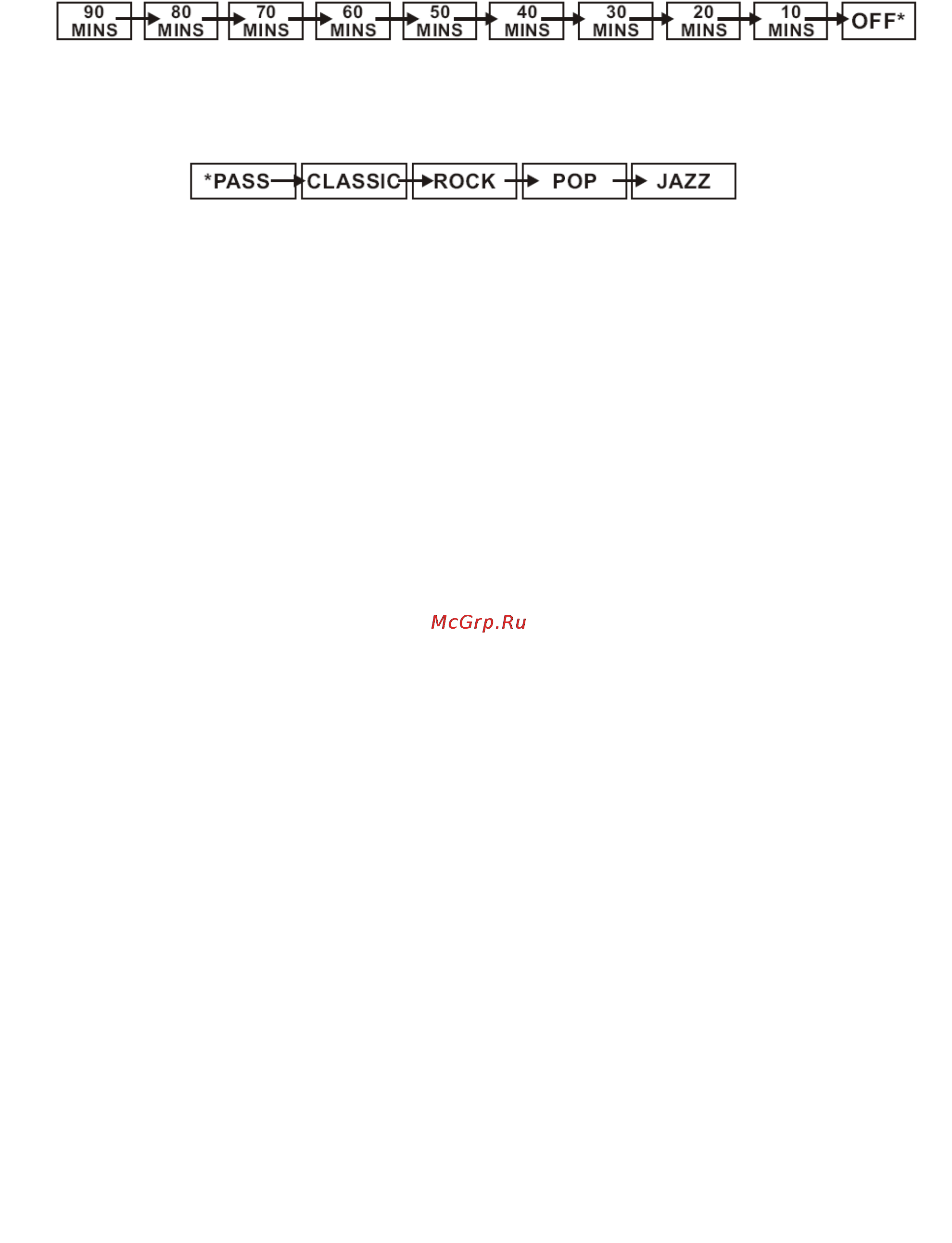 Hyundai H-MS2302 [16/36] Anti skip antishock function esp
