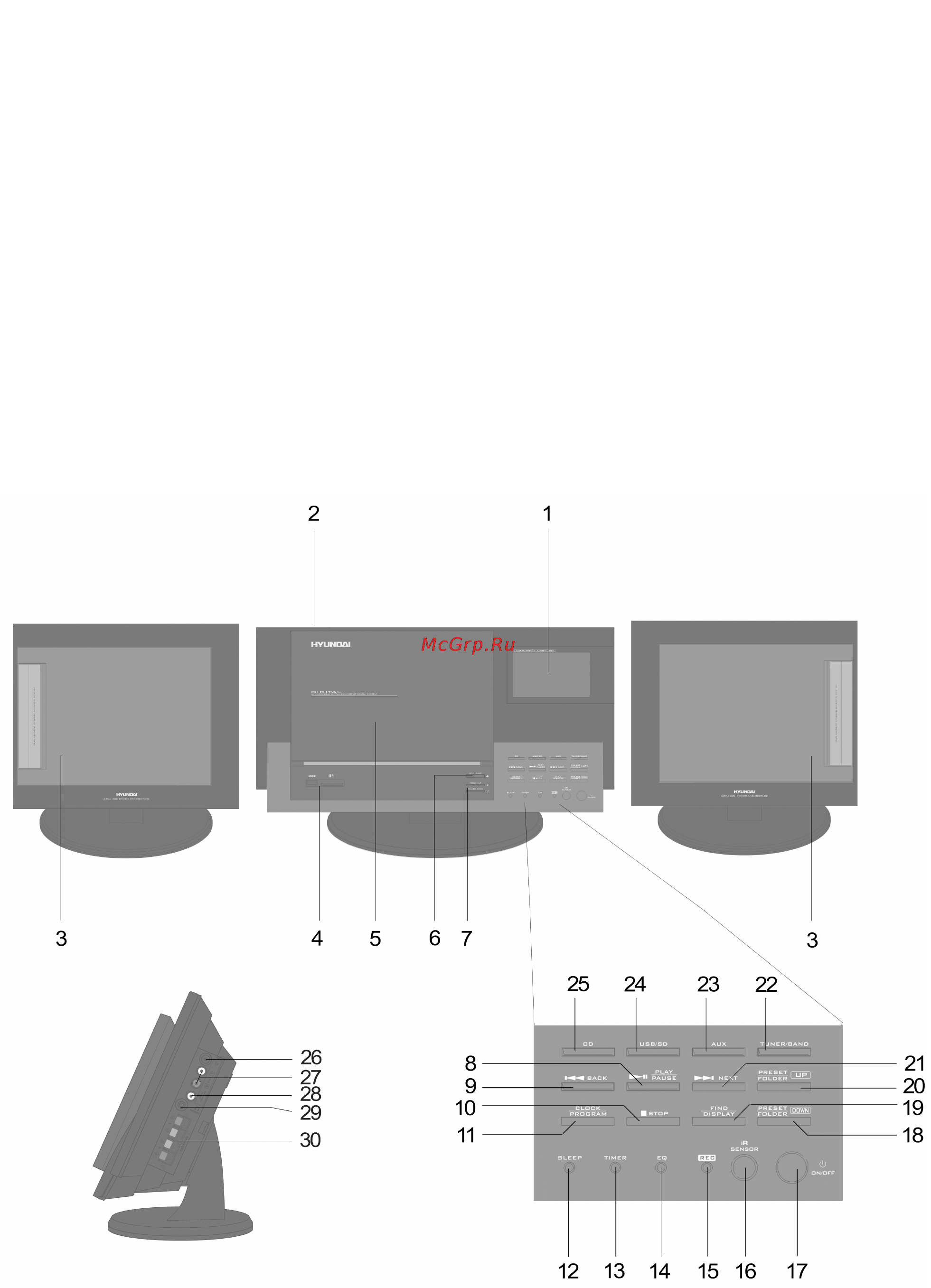 Hyundai H-MS2302 [5/36] Control elements