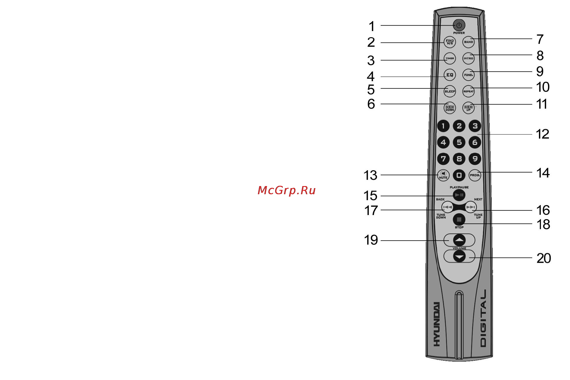 Hyundai H-MS2302 [6/36] Remote control rc