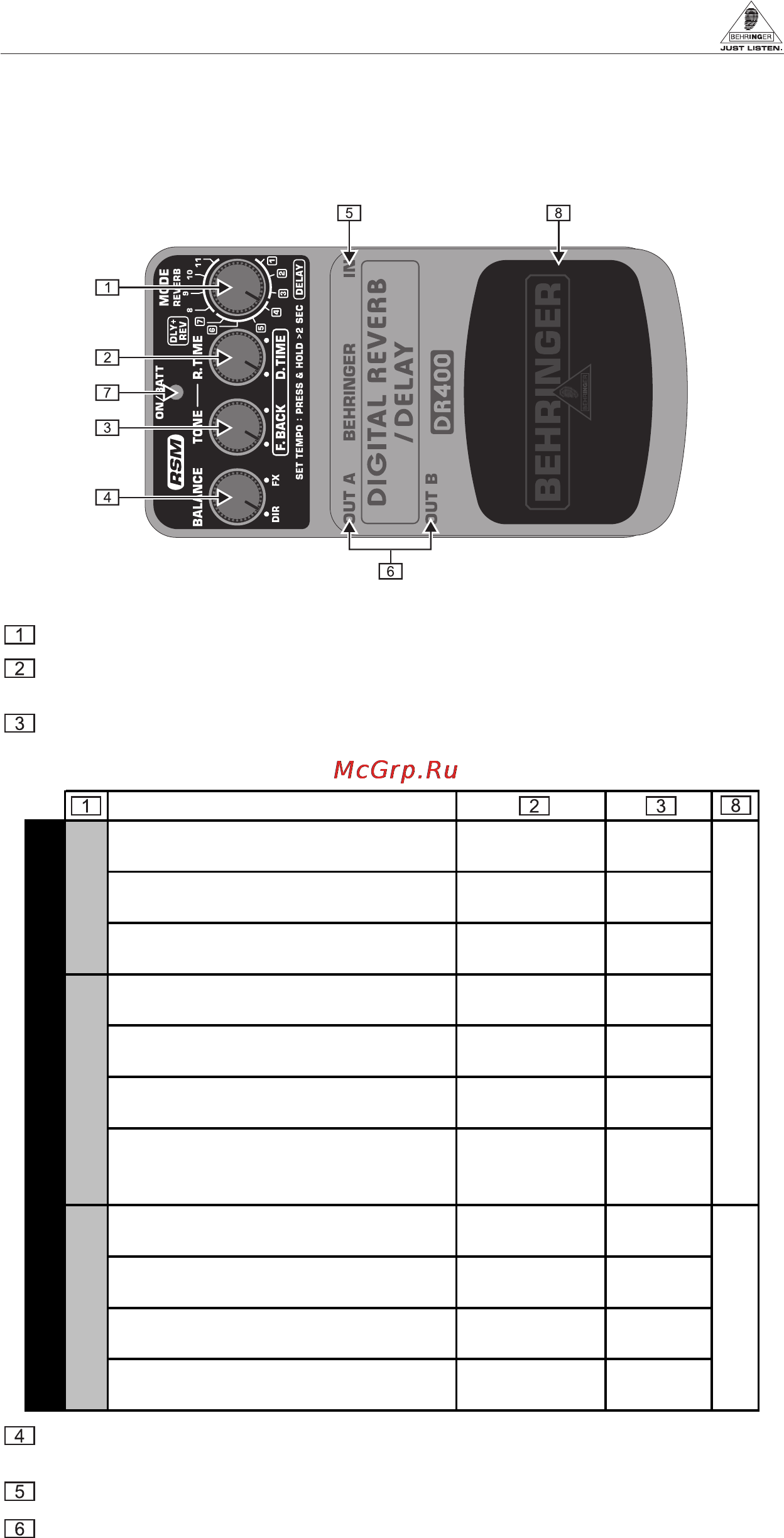 Behringer DR400 DIGITAL REVERB/DELAY Инструкция по эксплуатации онлайн