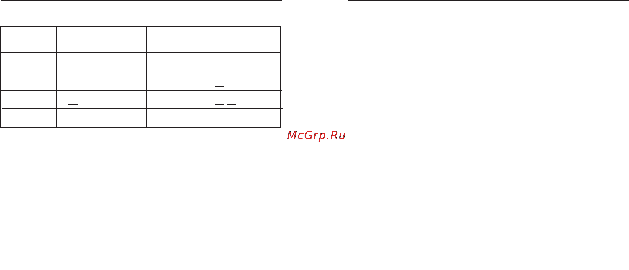 Magic Systems MSRF-3D [5/9] Программирование кнопок брелока