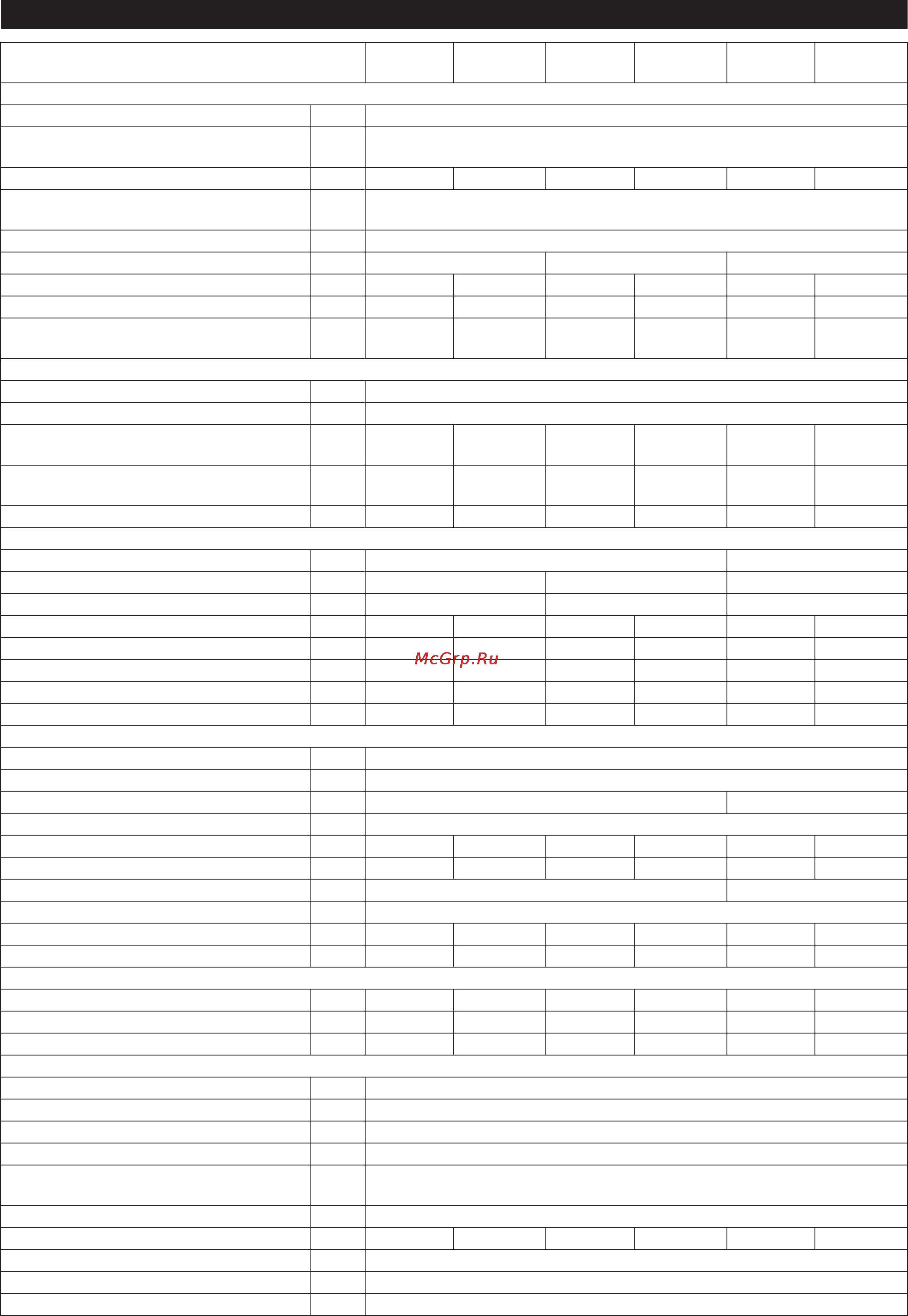 Karcher BR 120/250 R Bp Pack [13/14] Технические данные
