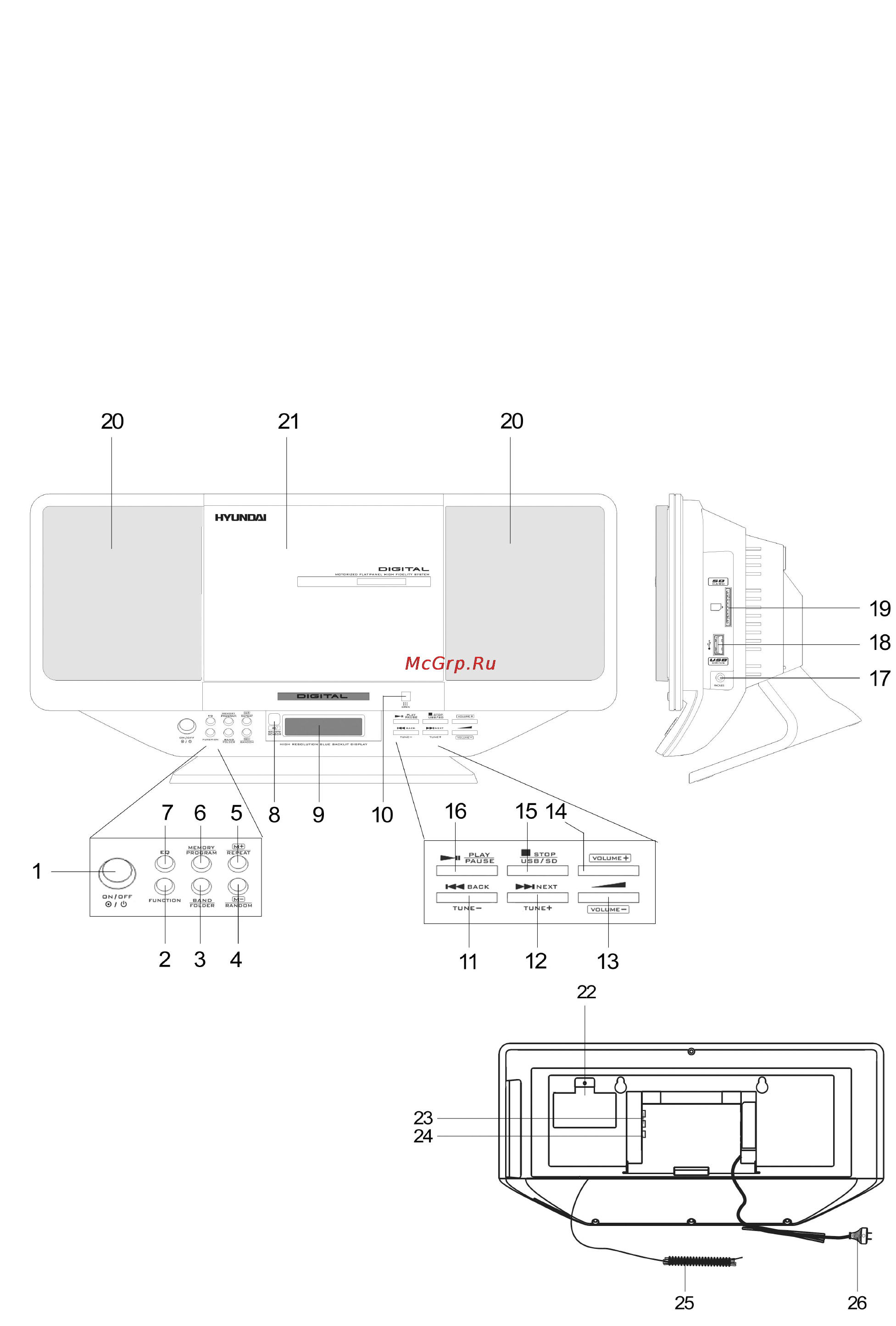 Hyundai H-MS2300 [5/29] Control elements