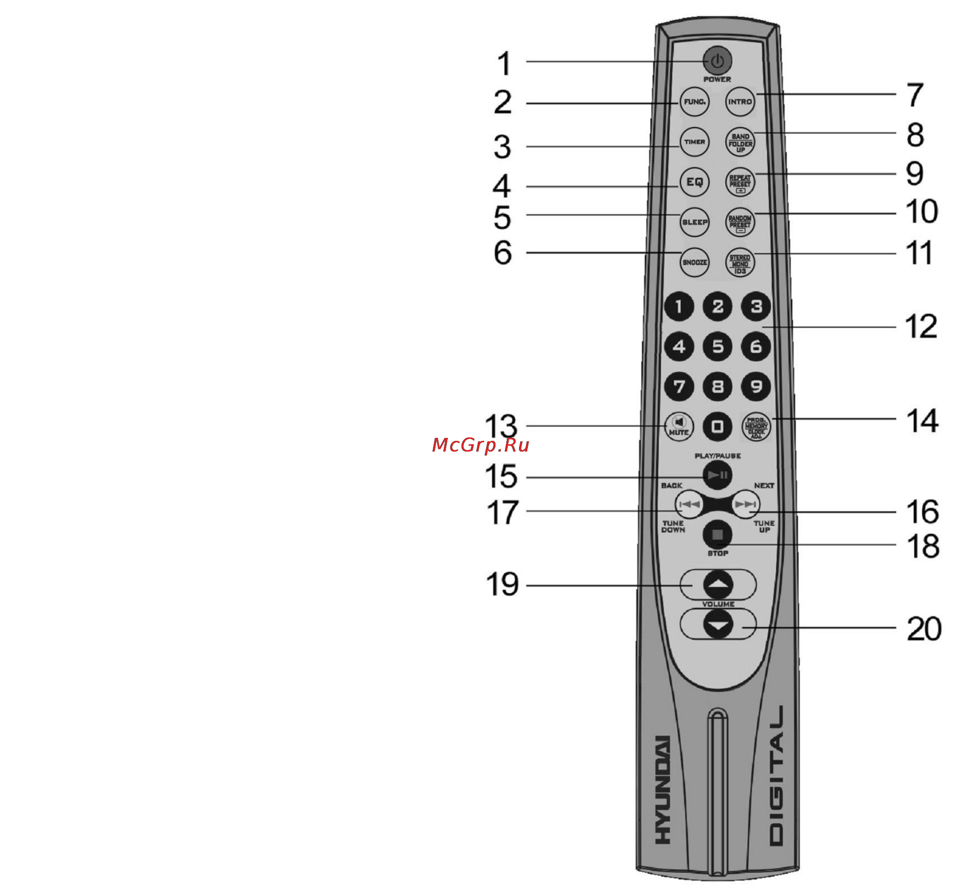 Hyundai H-MS2300 [6/29] Remote control rc