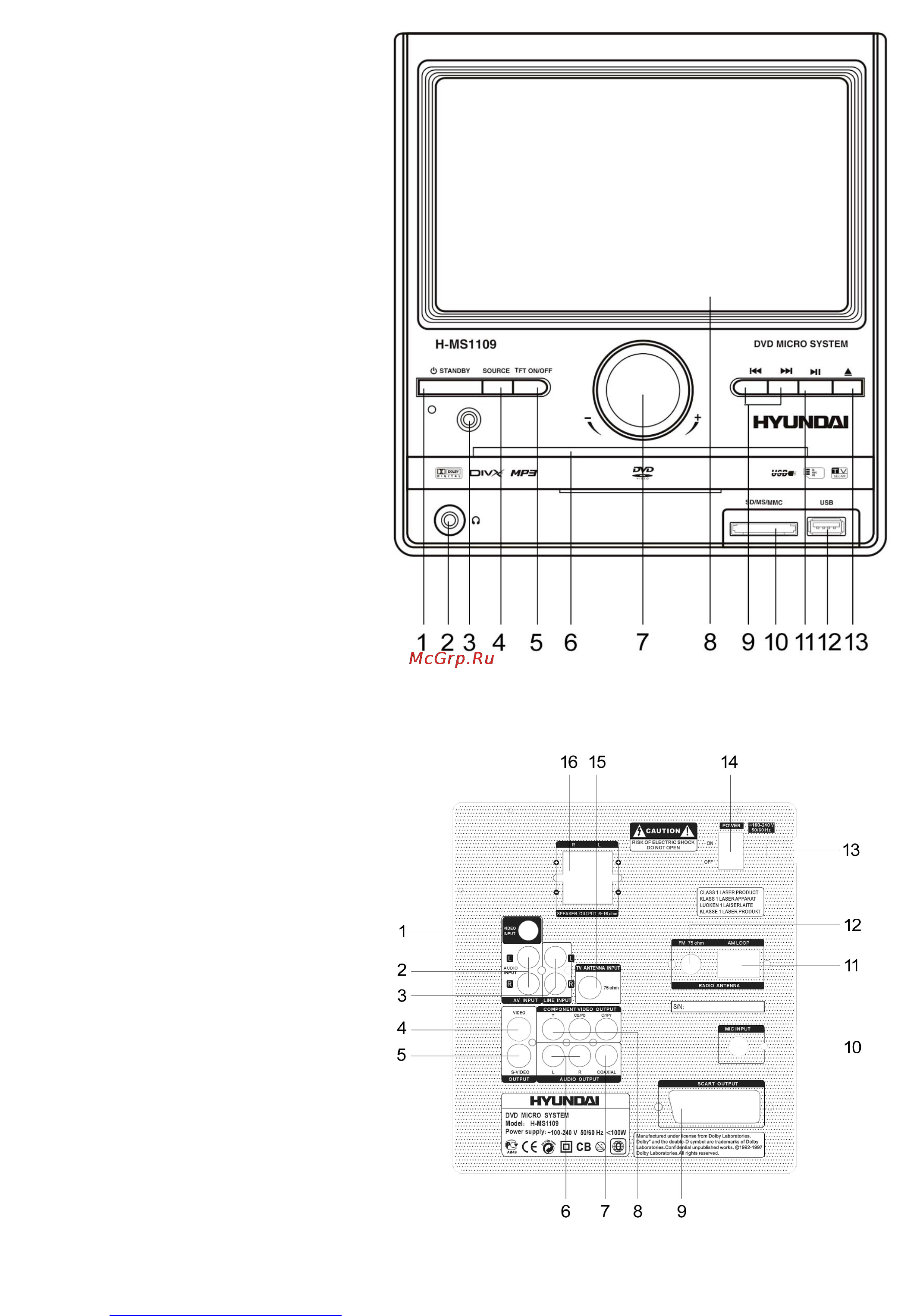 Hyundai H-MS1109 [9/51] Controls