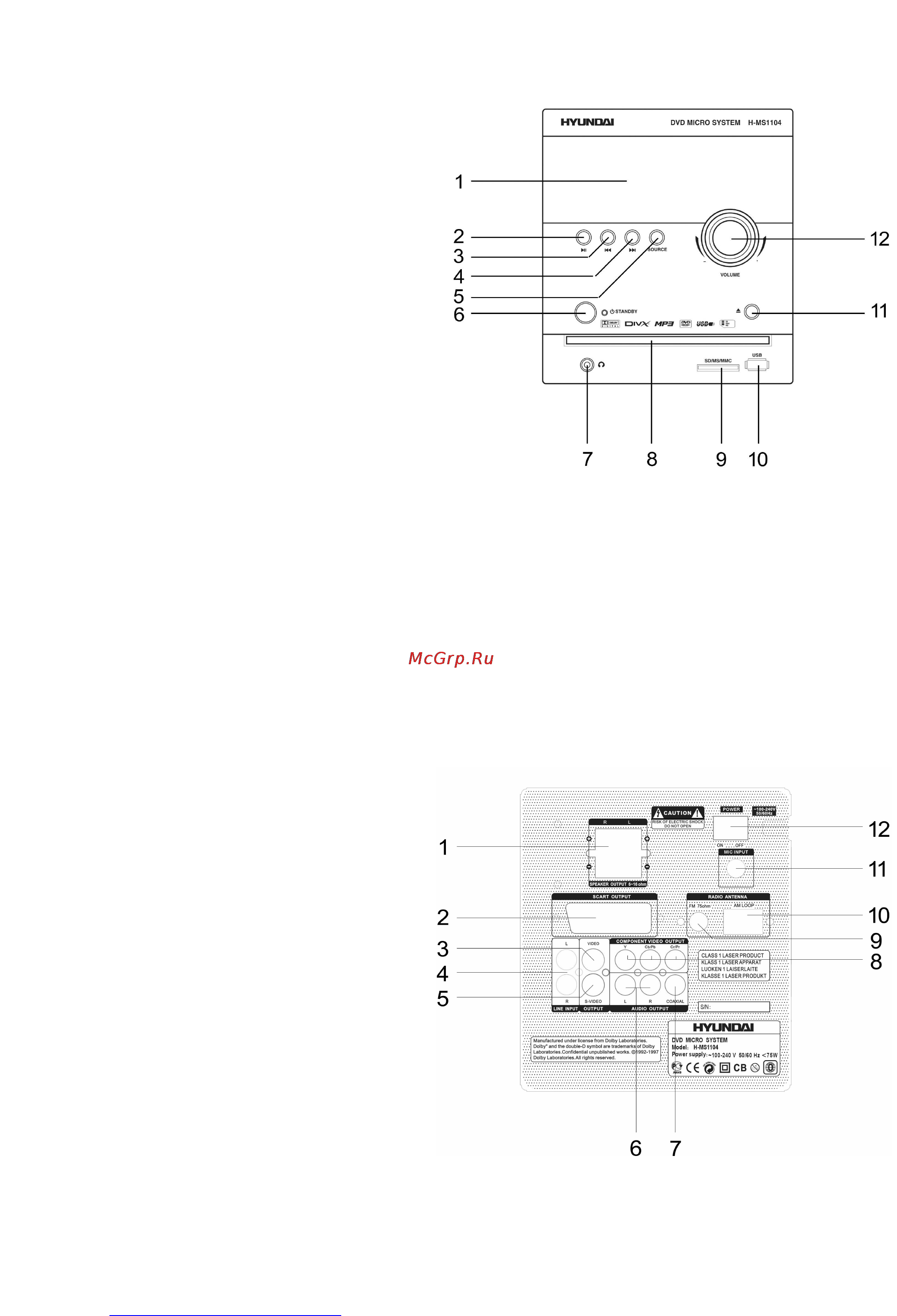 Hyundai H-MS1104 [8/44] Controls