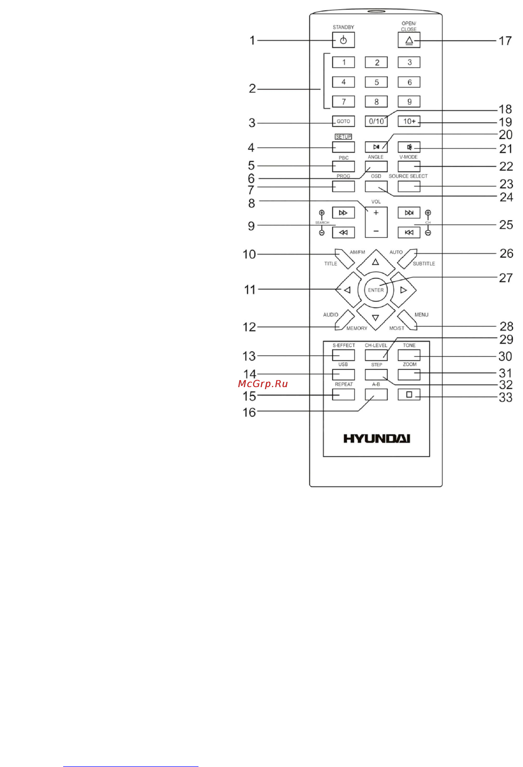 Hyundai H-MS1102 Инструкция по эксплуатации онлайн [10/45] 2279