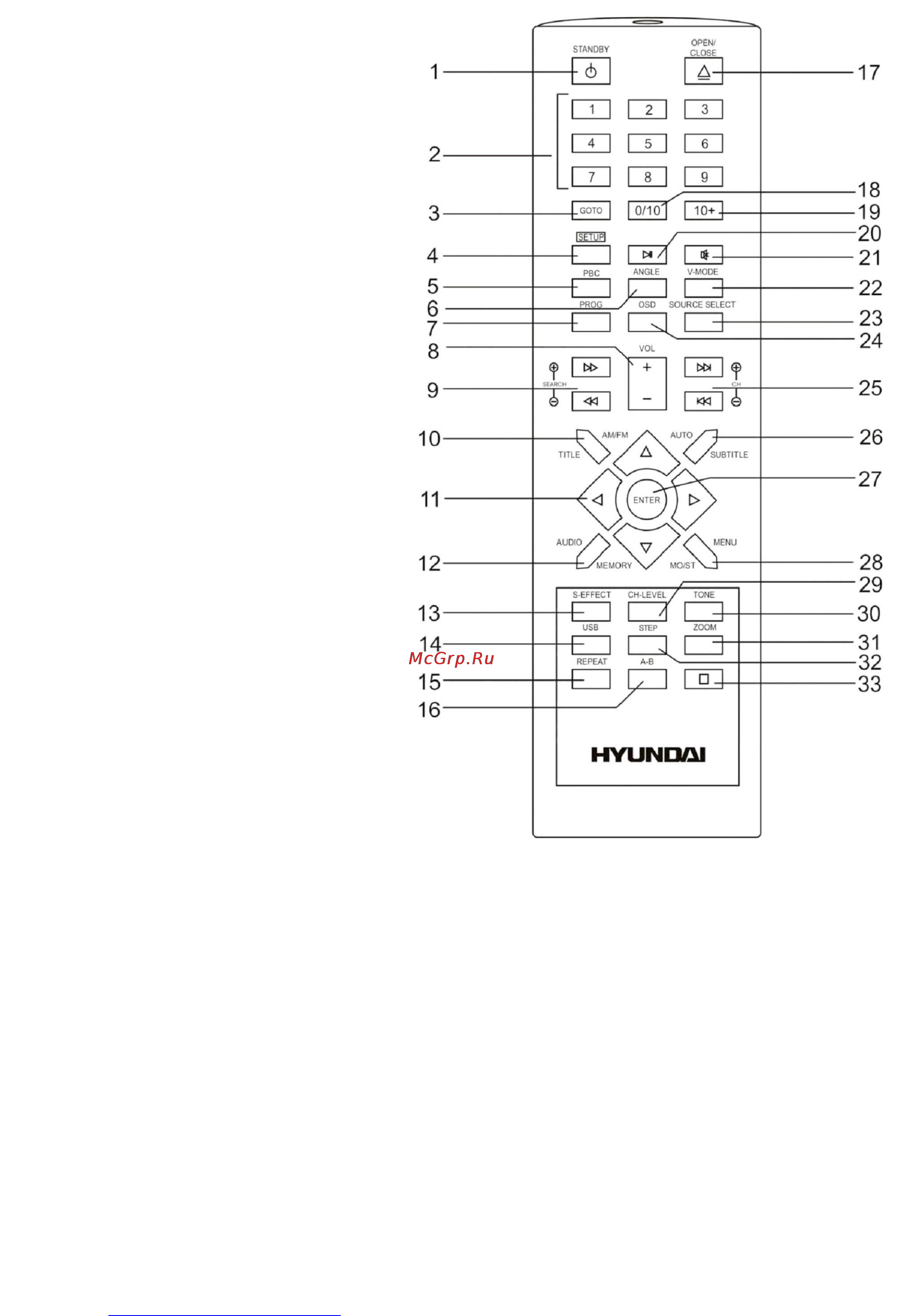 Hyundai H-MS1102 Инструкция по эксплуатации онлайн [31/45] 2279