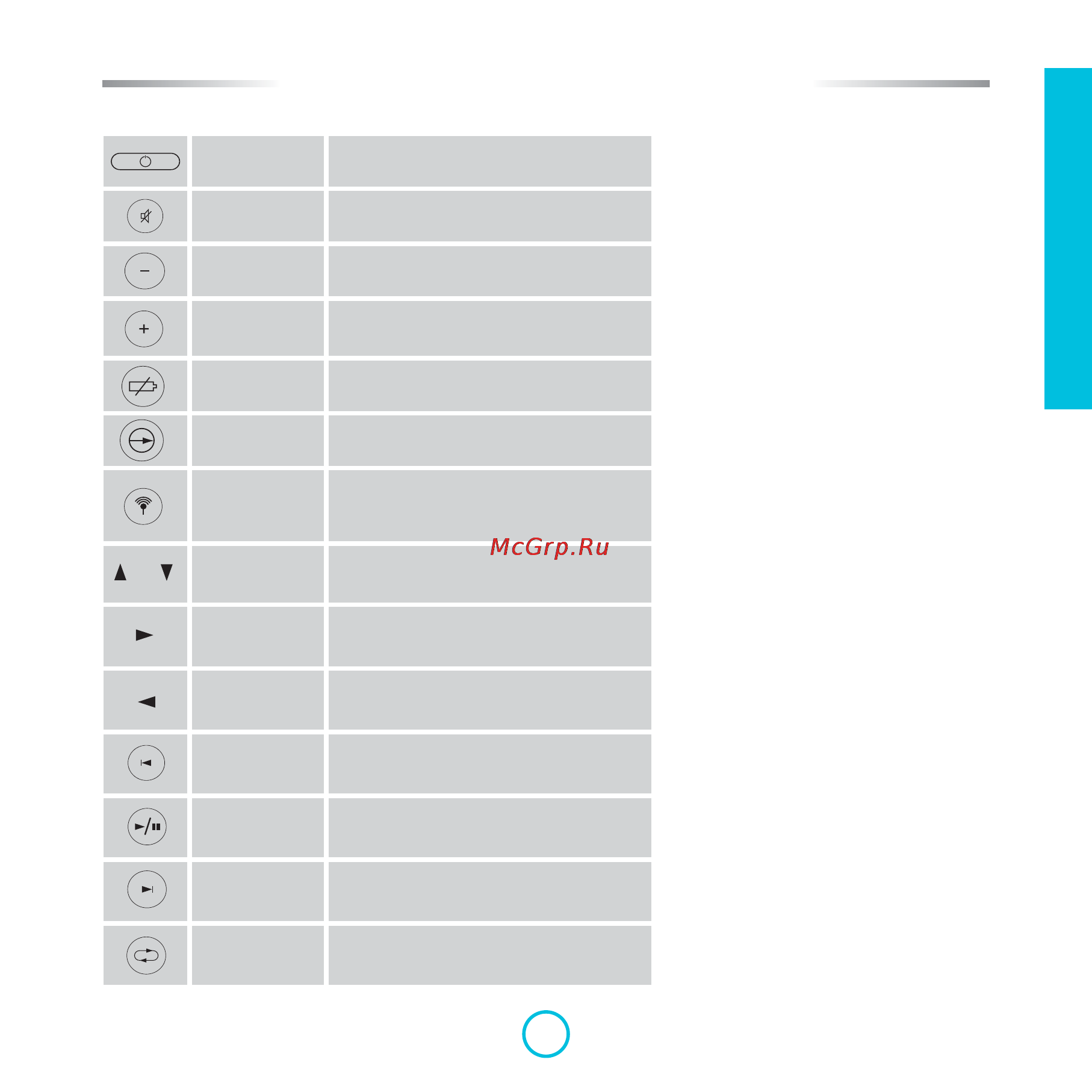 Arcam rCube+rWand [11/28] Arcam_rcube_manual_rus_11