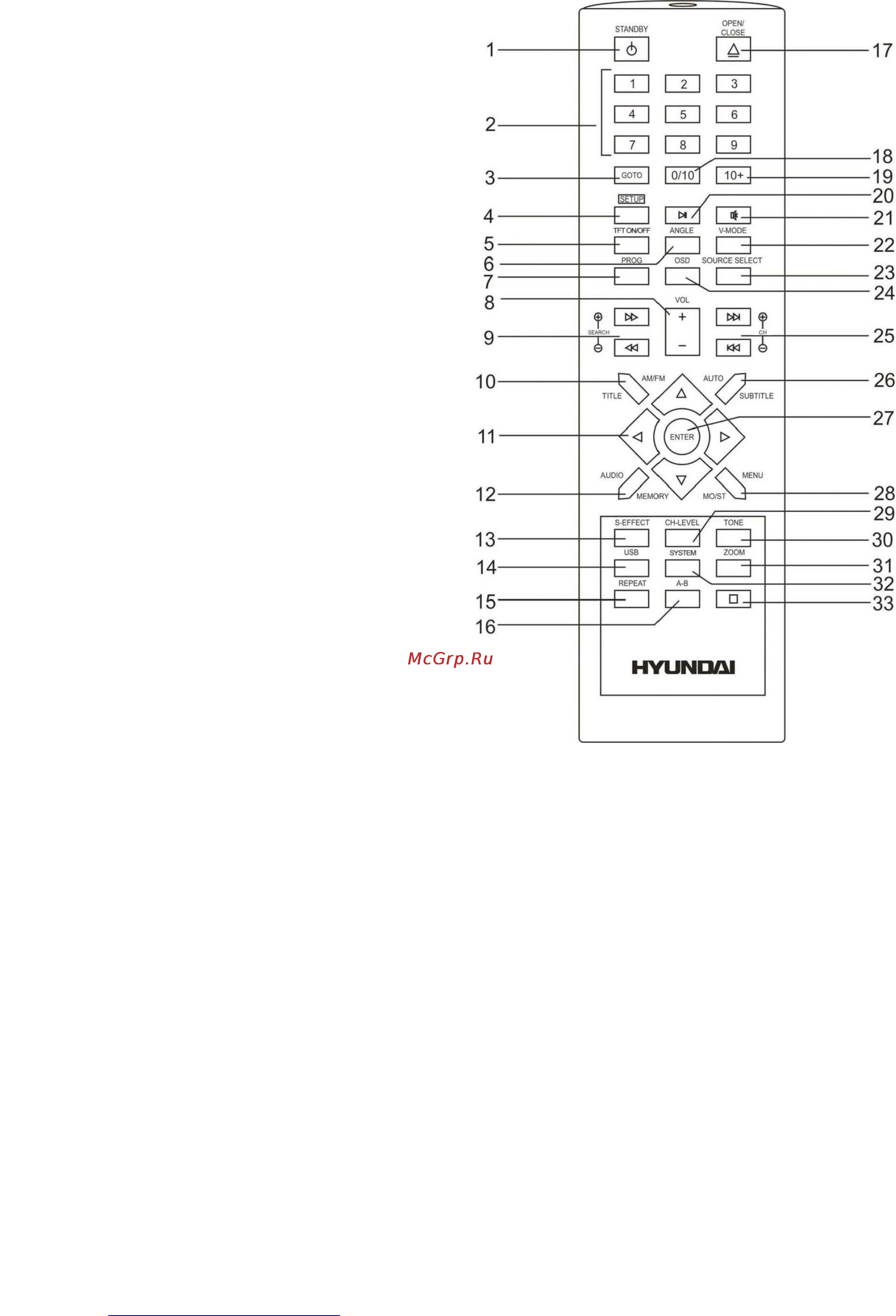 Hyundai H-MS1101 Инструкция по эксплуатации онлайн [34/50] 2285