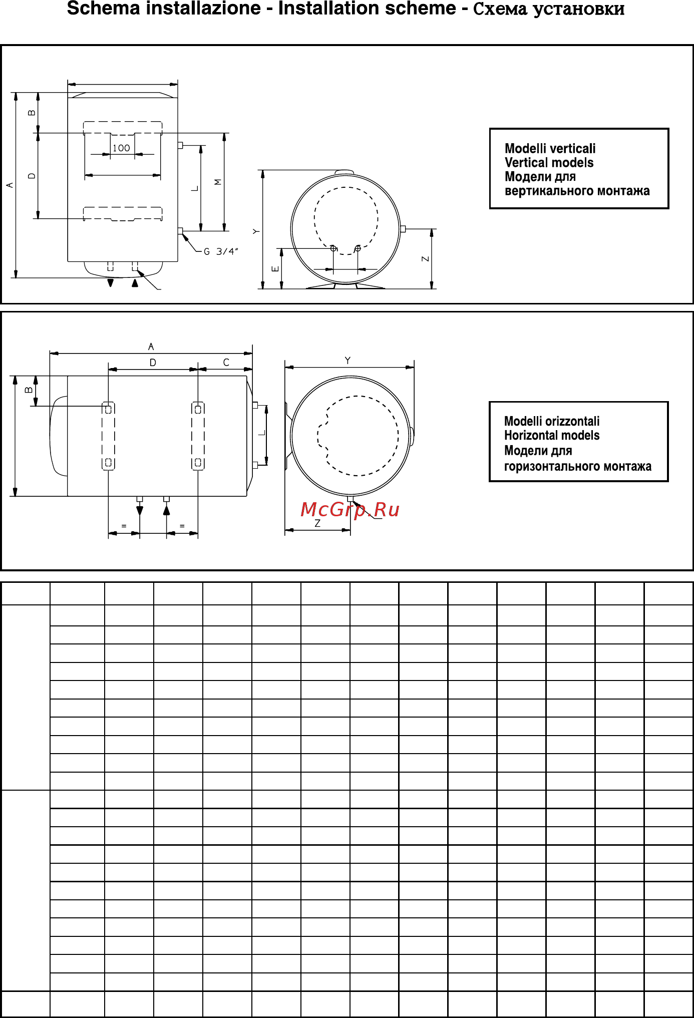 Ariston ABS PRO ECO 100V [13/17] Schema installazione installation scheme схема установки