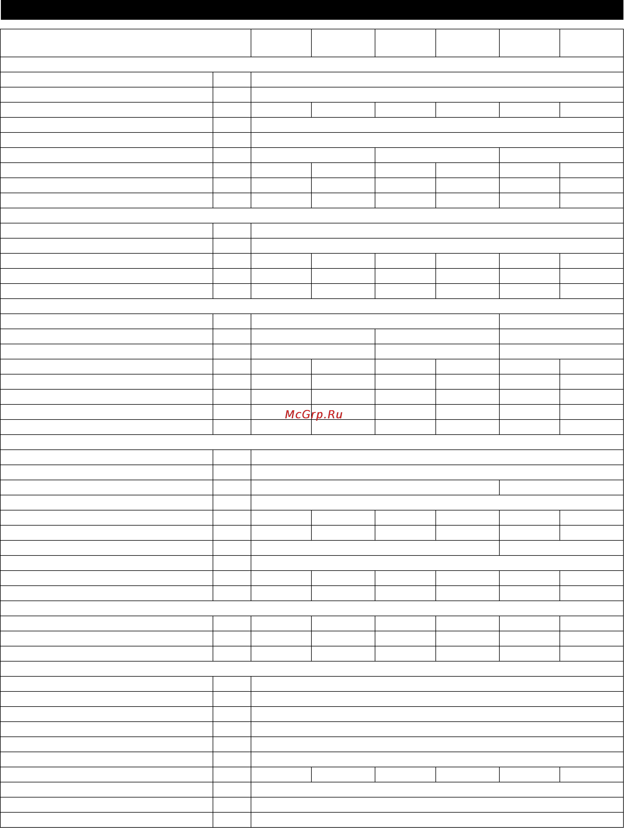 Karcher BD 100/250 R Bp [123/370] Tekniske data