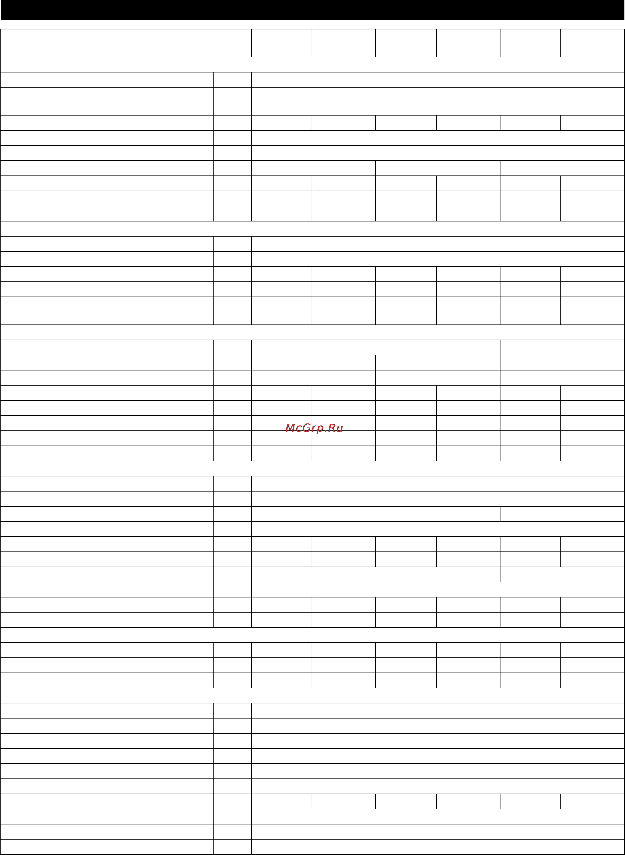 Karcher BD 100/250 R Bp [149/370] Tekniset tiedot