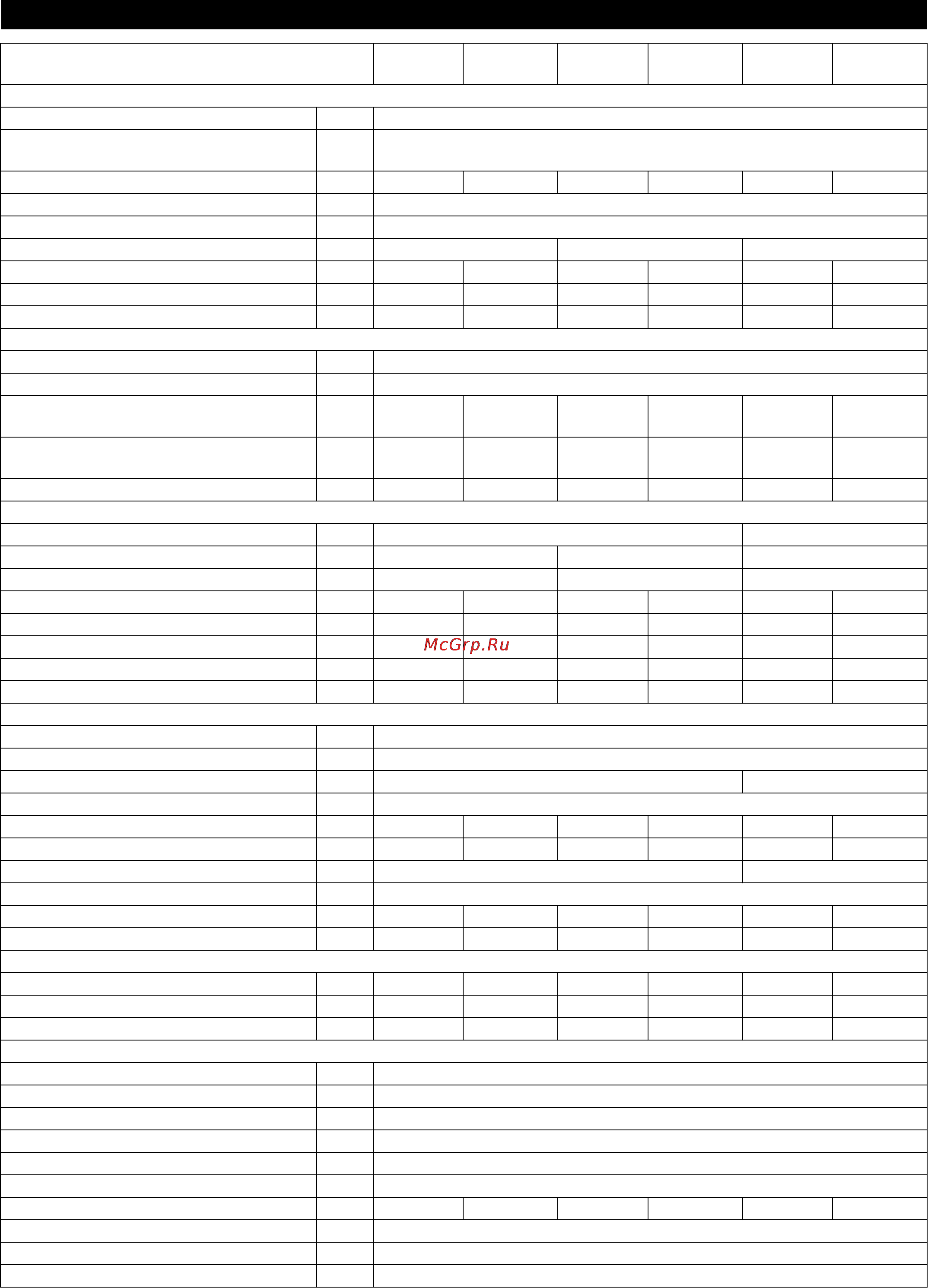 Karcher BD 100/250 R Bp [243/370] Dane techniczne