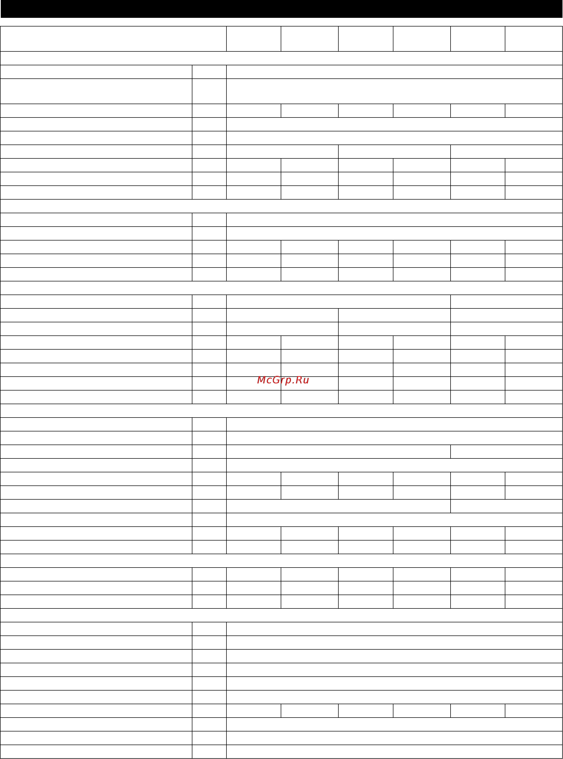 Karcher BD 100/250 R Bp [28/370] Technical specifications