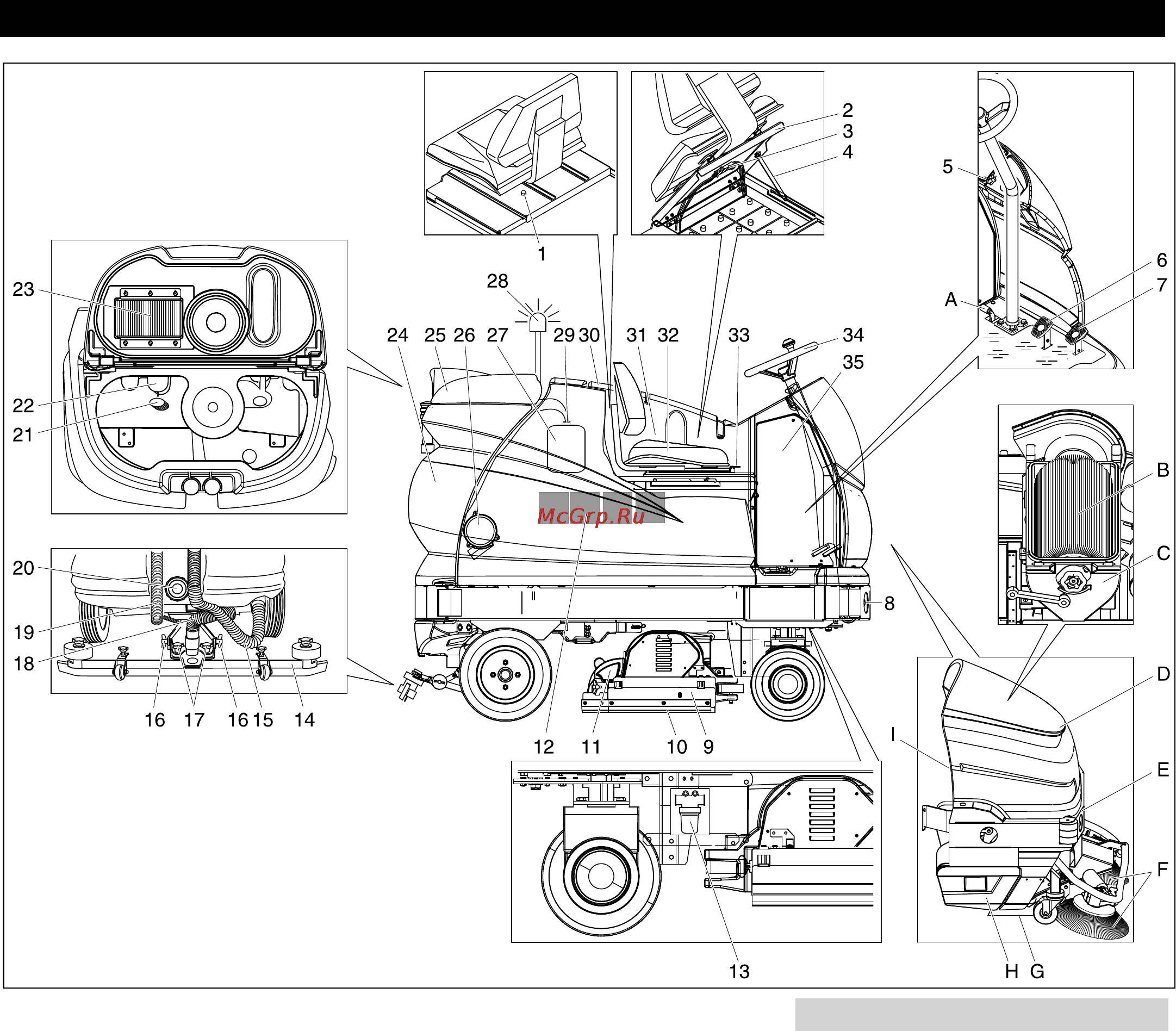 Karcher BD 100/250 R Bp [299/370] Обслужващи и функционални елементи