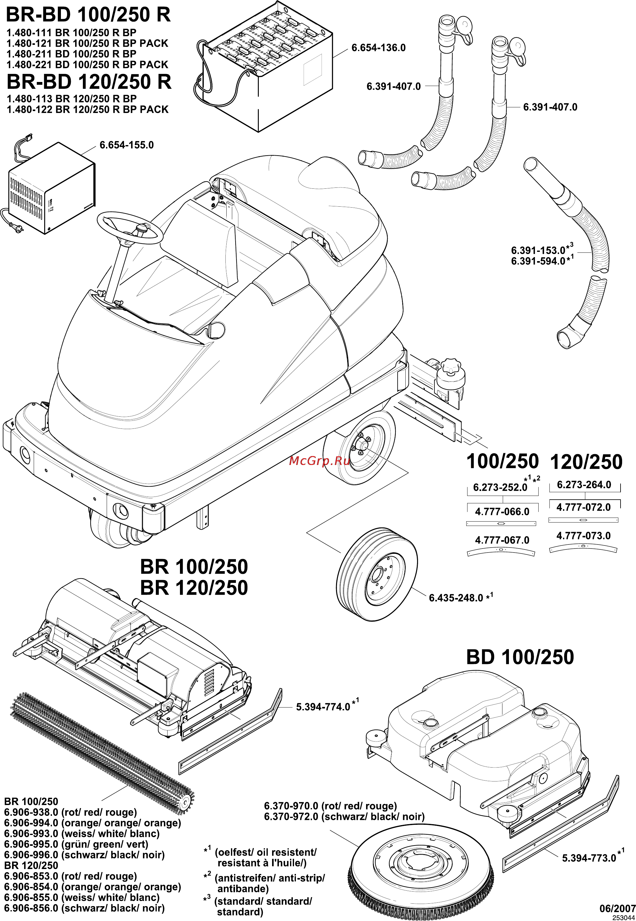 Karcher BD 100/250 R Bp Инструкция по эксплуатации онлайн [366/370] 2289