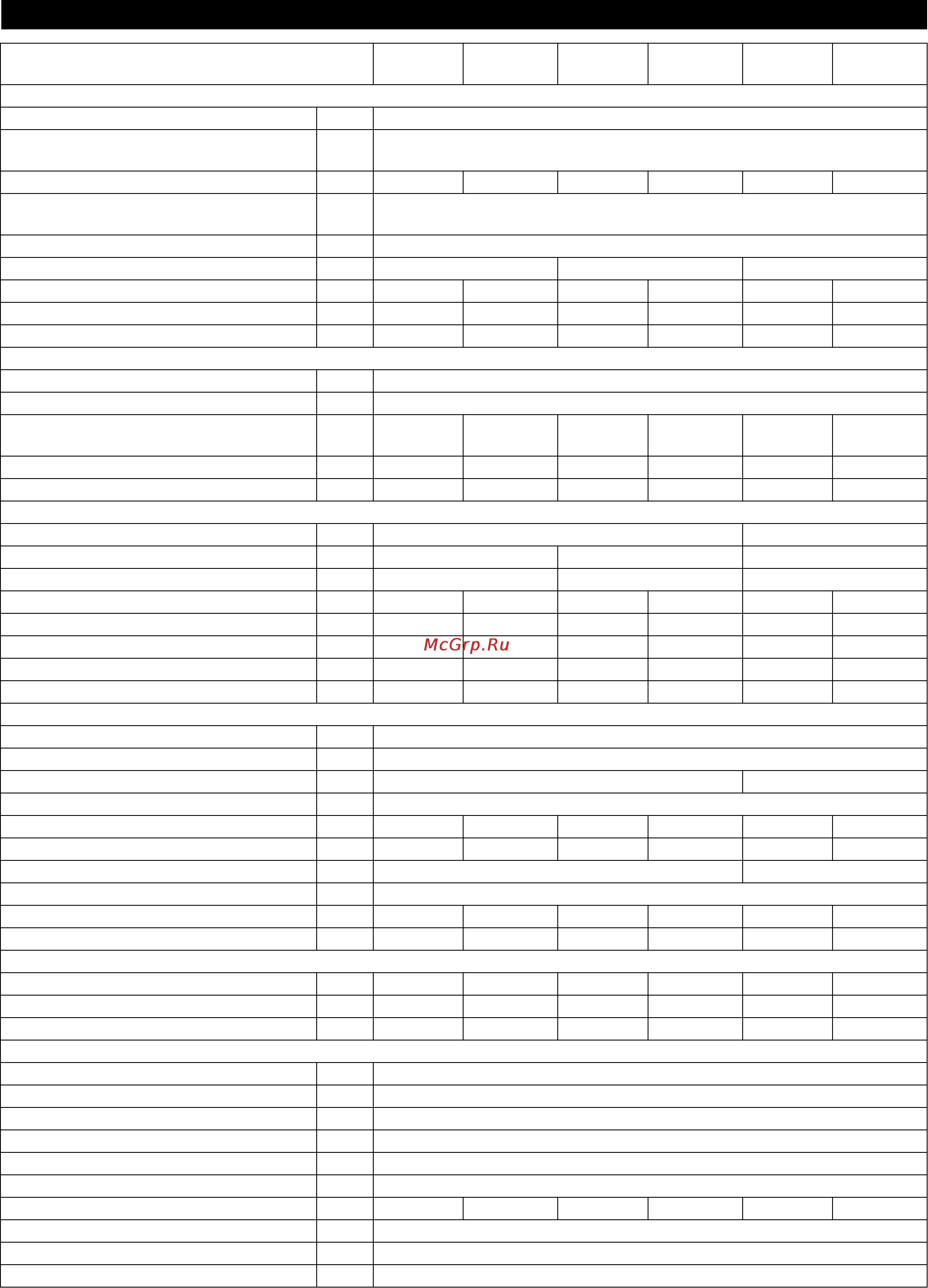 Karcher BD 100/250 R Bp [69/370] Technische gegevens