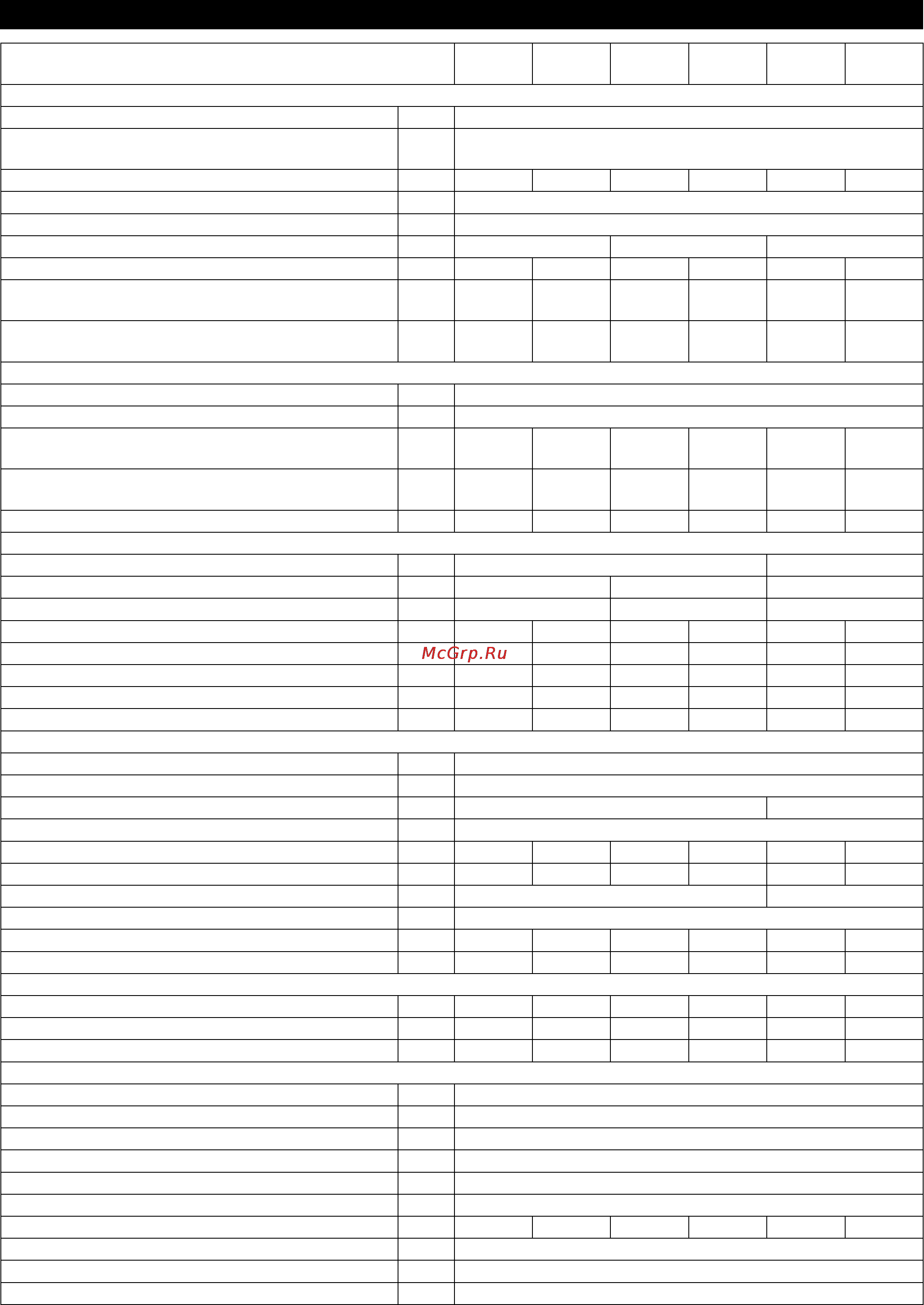 Karcher BD 100/250 R Bp [83/370] Datos técnicos