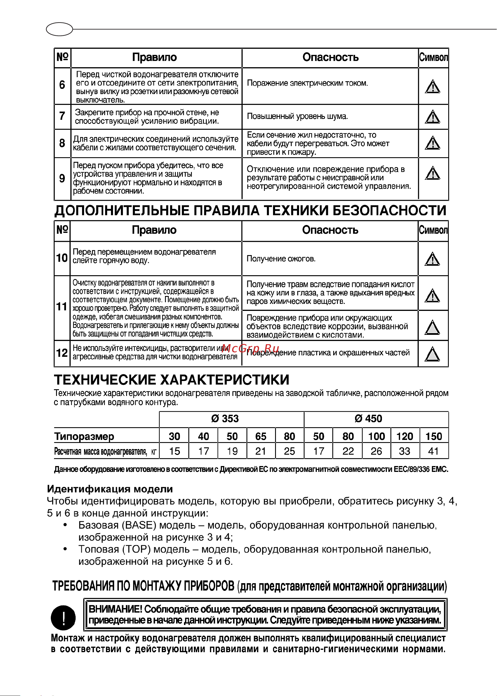 Ariston ABS VLS PW 50 [2/12] Технические характеристики