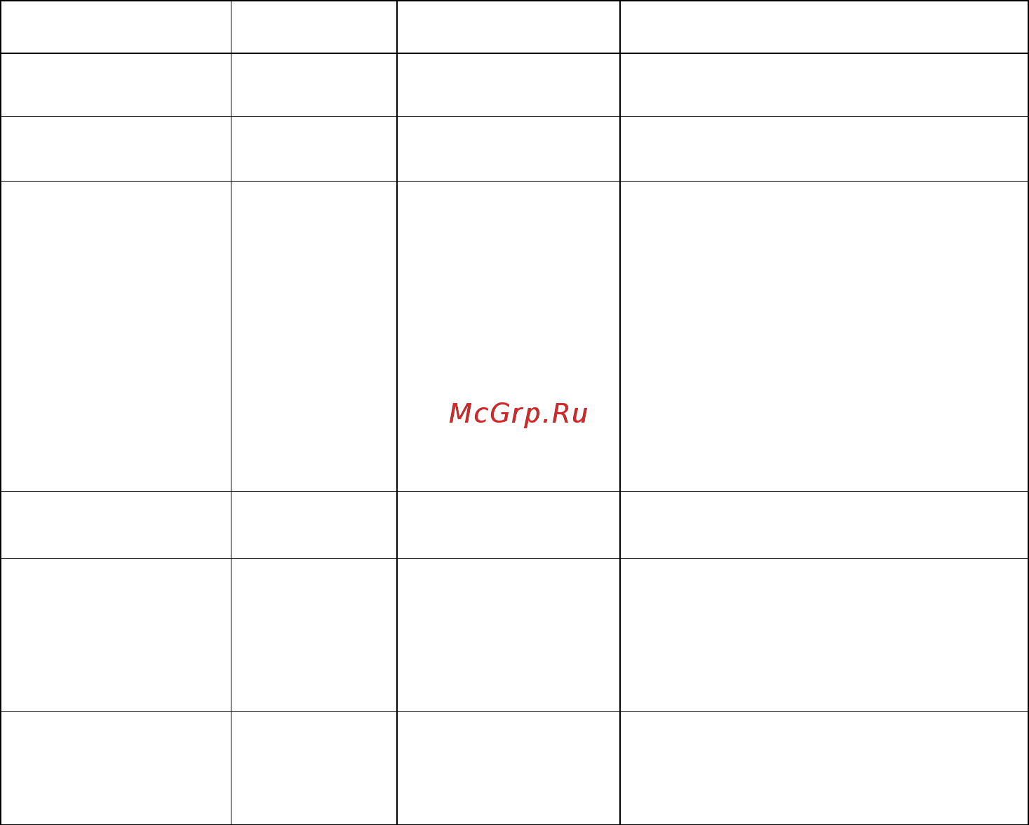 Makita DPC8132 [29/32] Поиск неисправностей