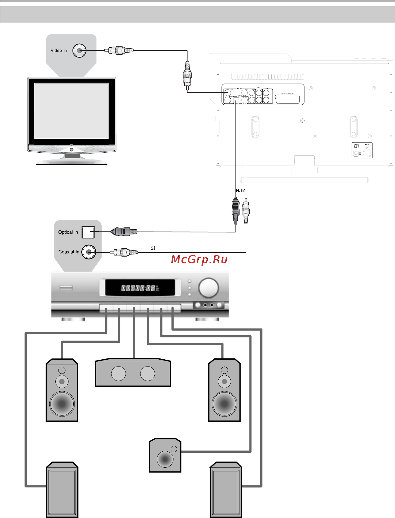 BBK ABS551T [14/41] Подключение